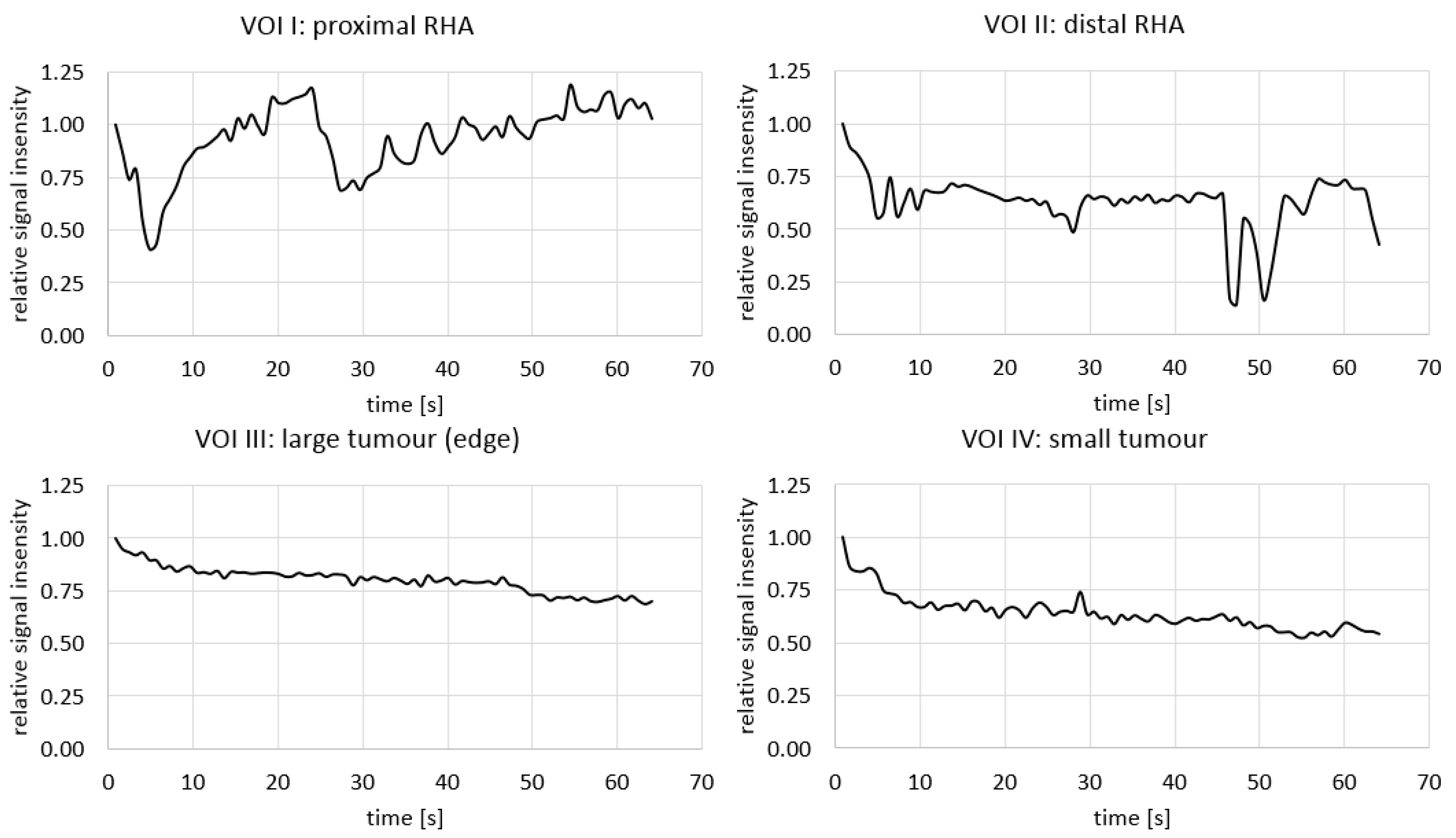 Cancers 13 05462 g010 550