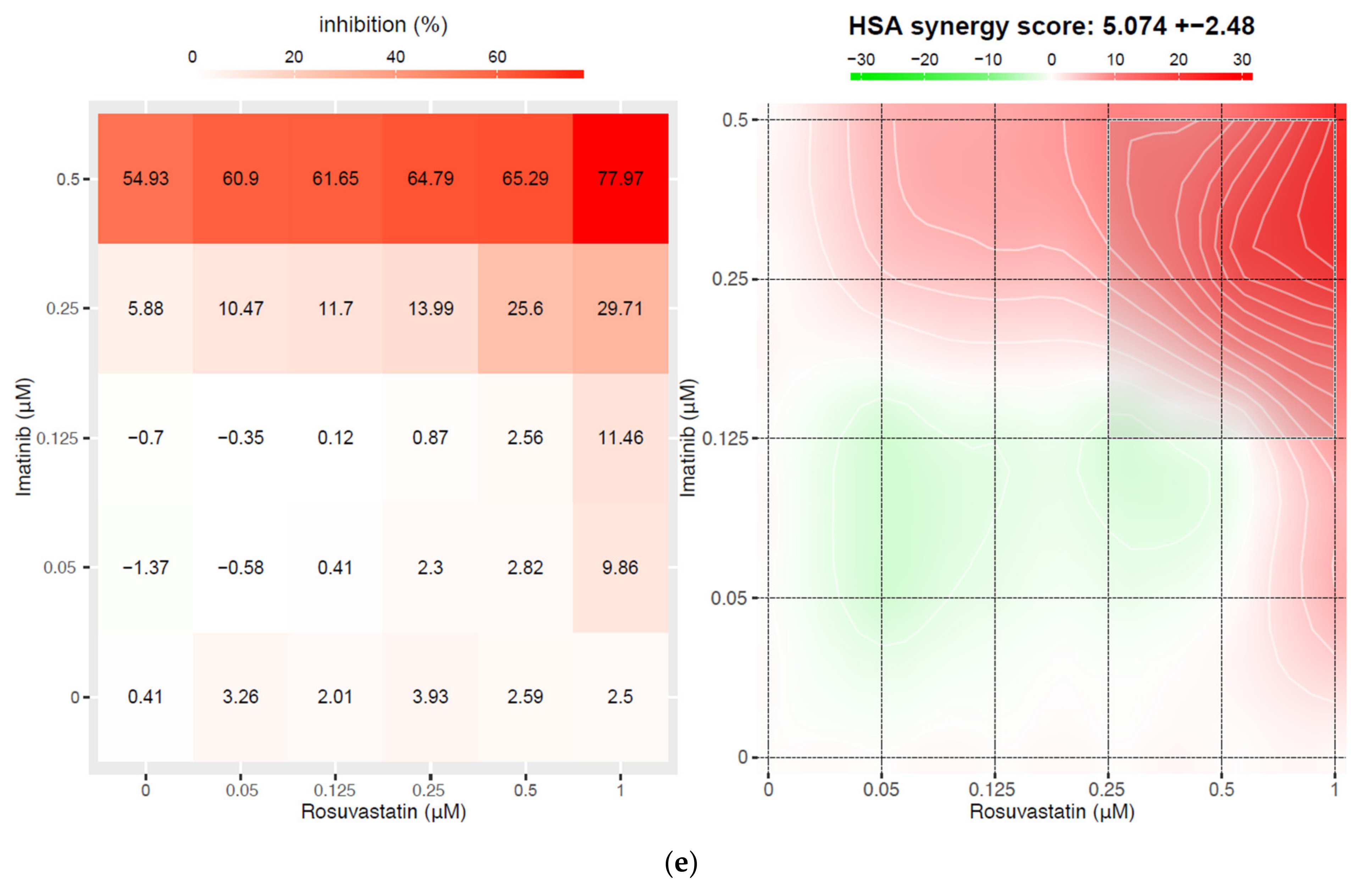 Cancers 13 05543 g002b Cancers 13 05543 g002b