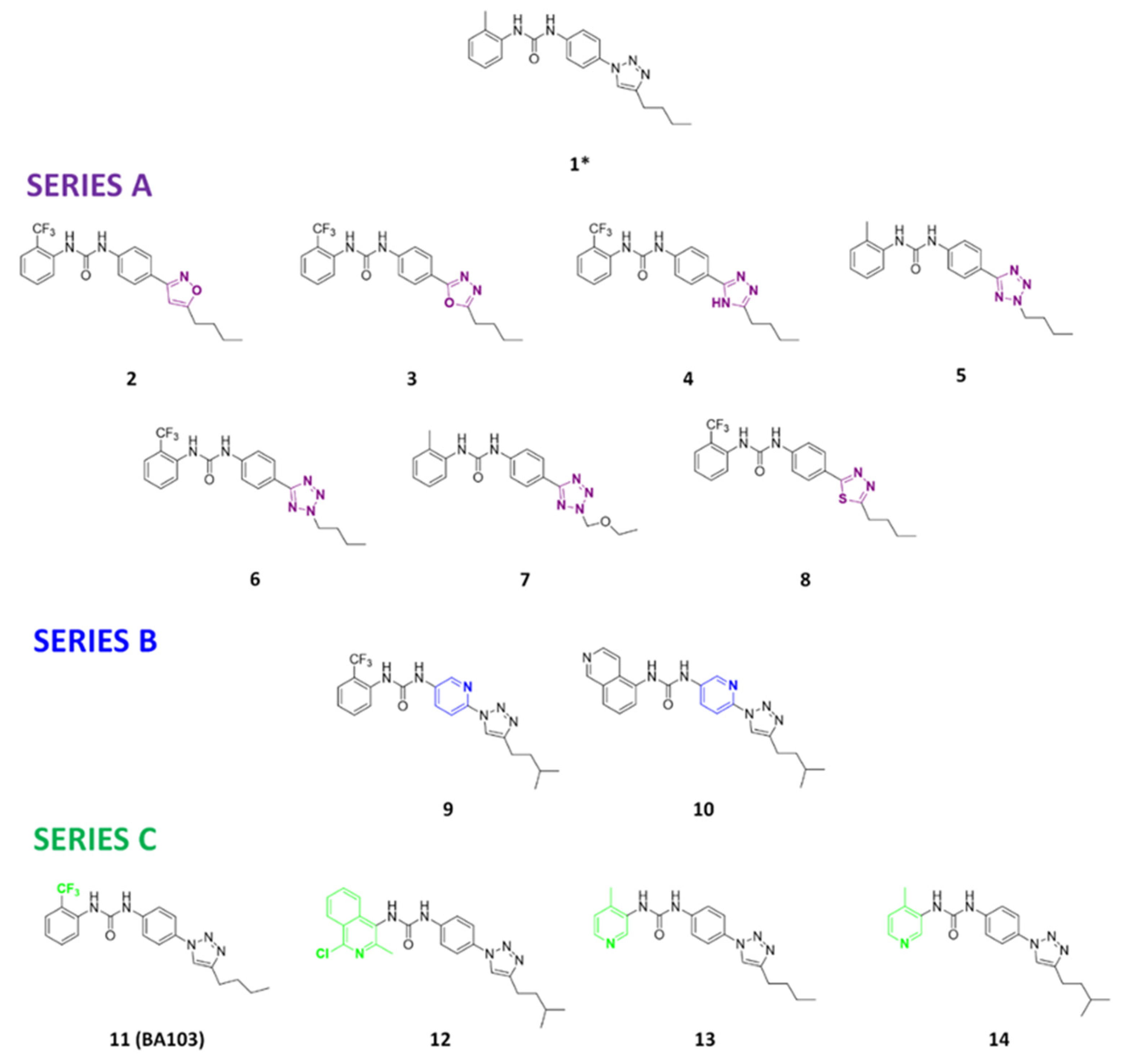Cancers 13 05569 g004 550