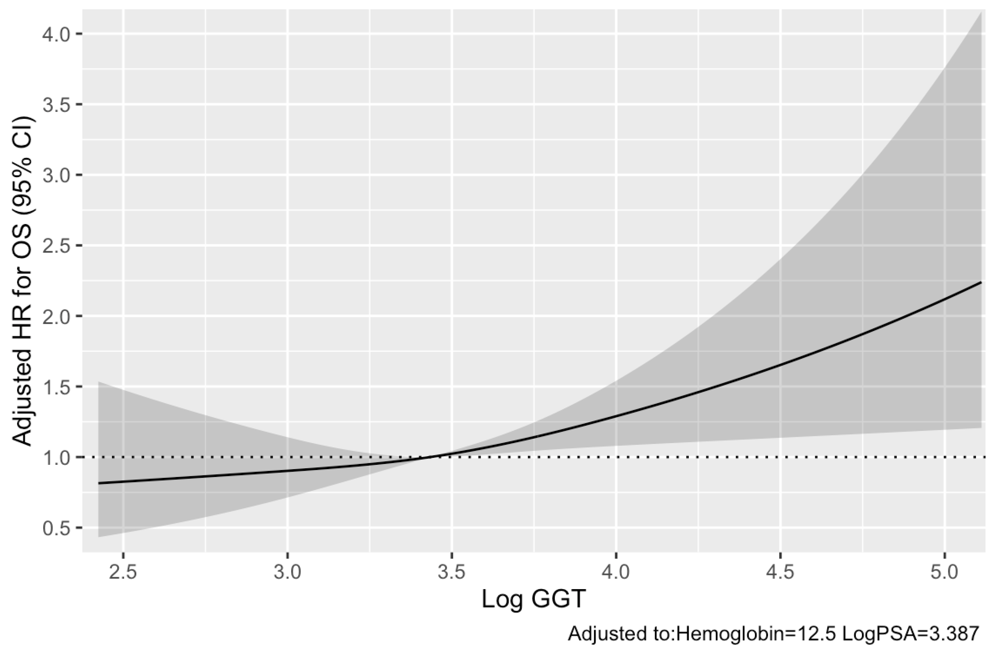 Cancers 13 05587 g001 Cancers 13 05587 g001