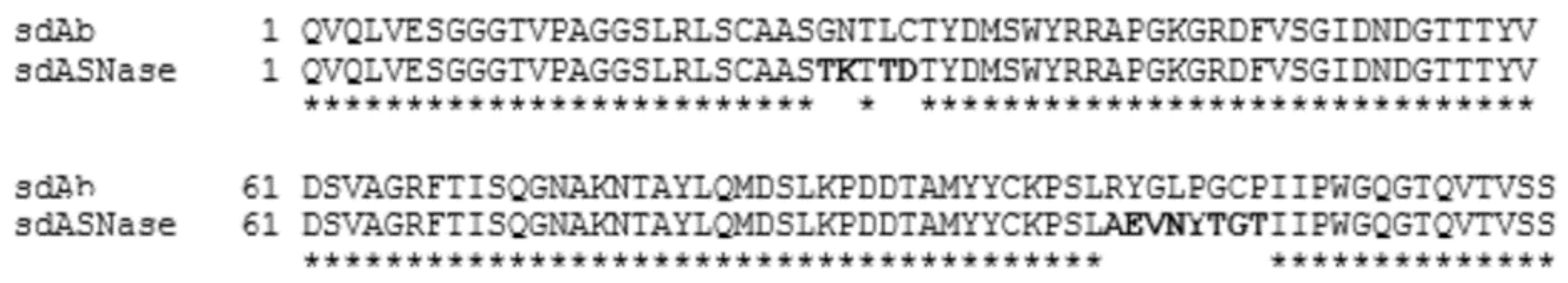 Cancers 13 05637 g002 550