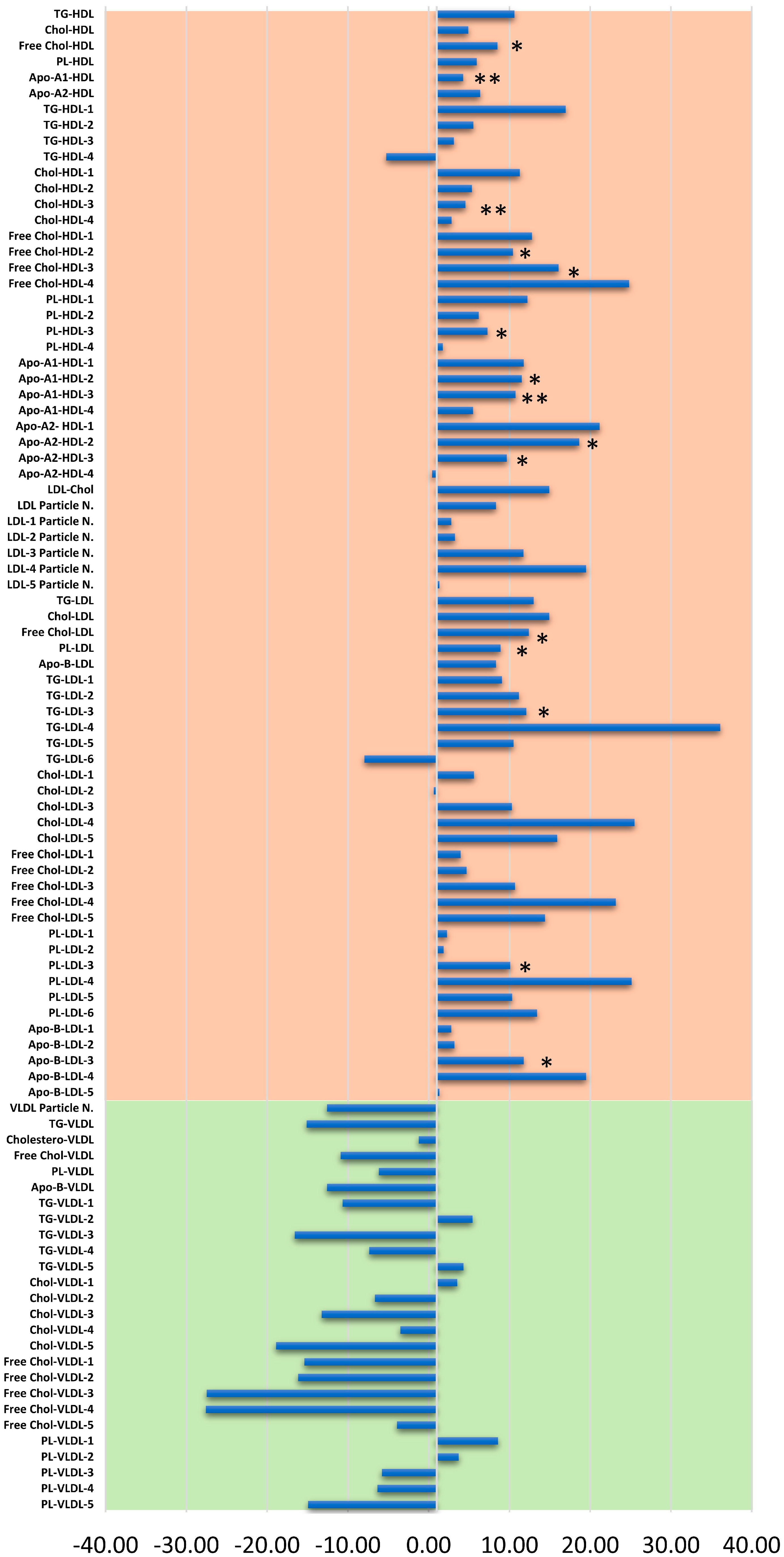 Cancers 13 05845 g006 Cancers 13 05845 g006