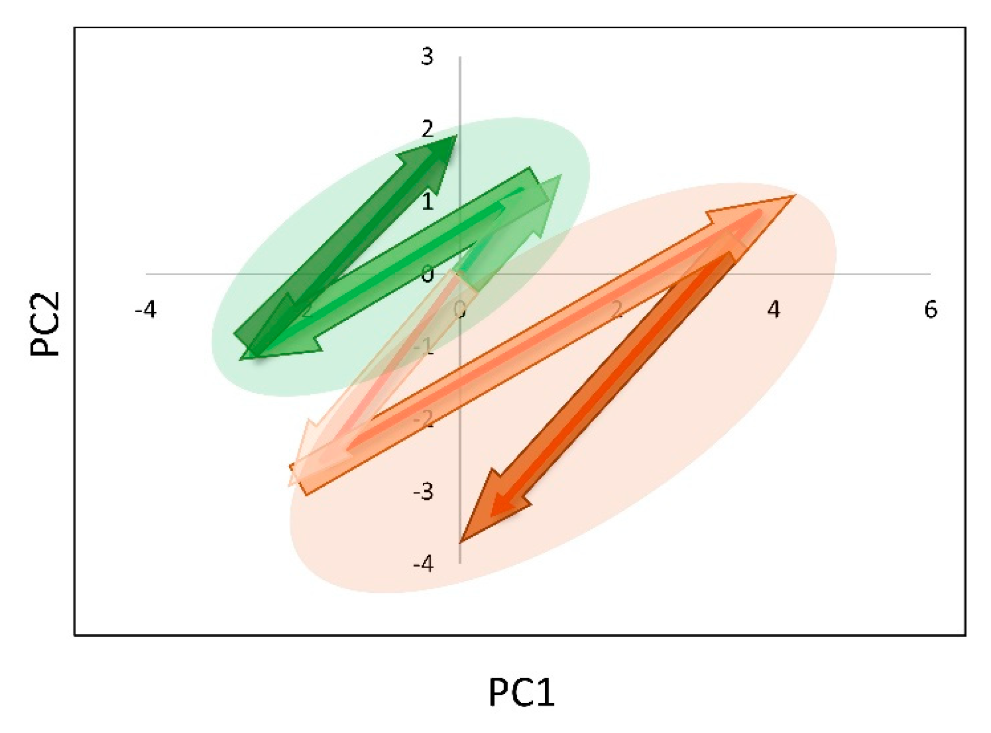 Cancers 13 05845 g009 Cancers 13 05845 g009
