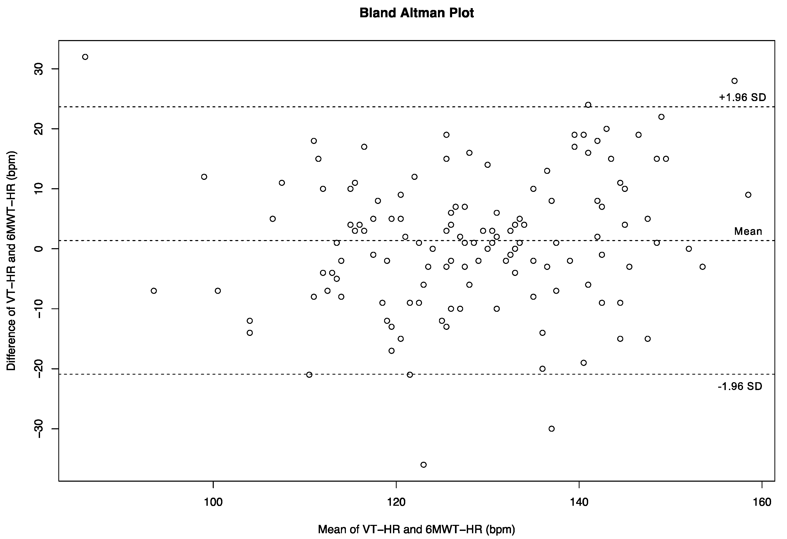 Cancers 13 05851 g002