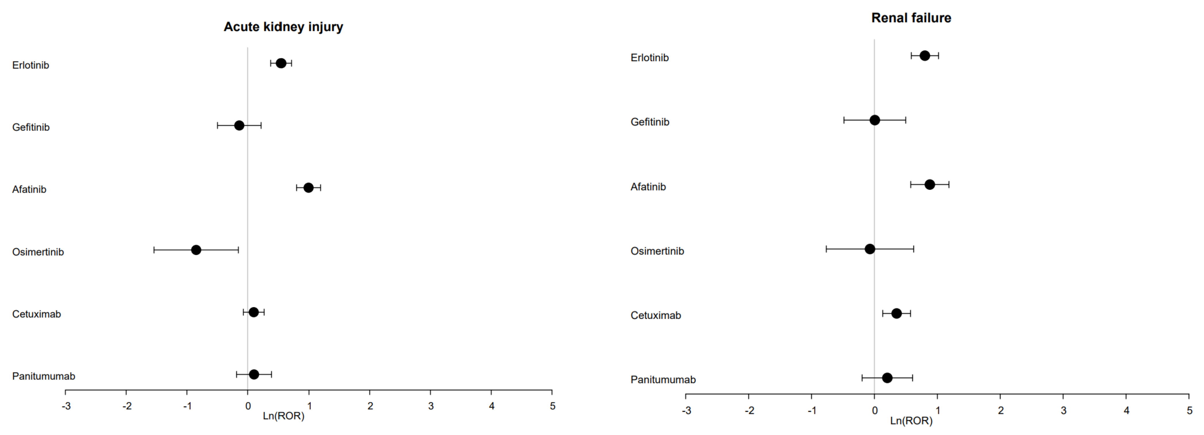 Cancers 13 05907 g001