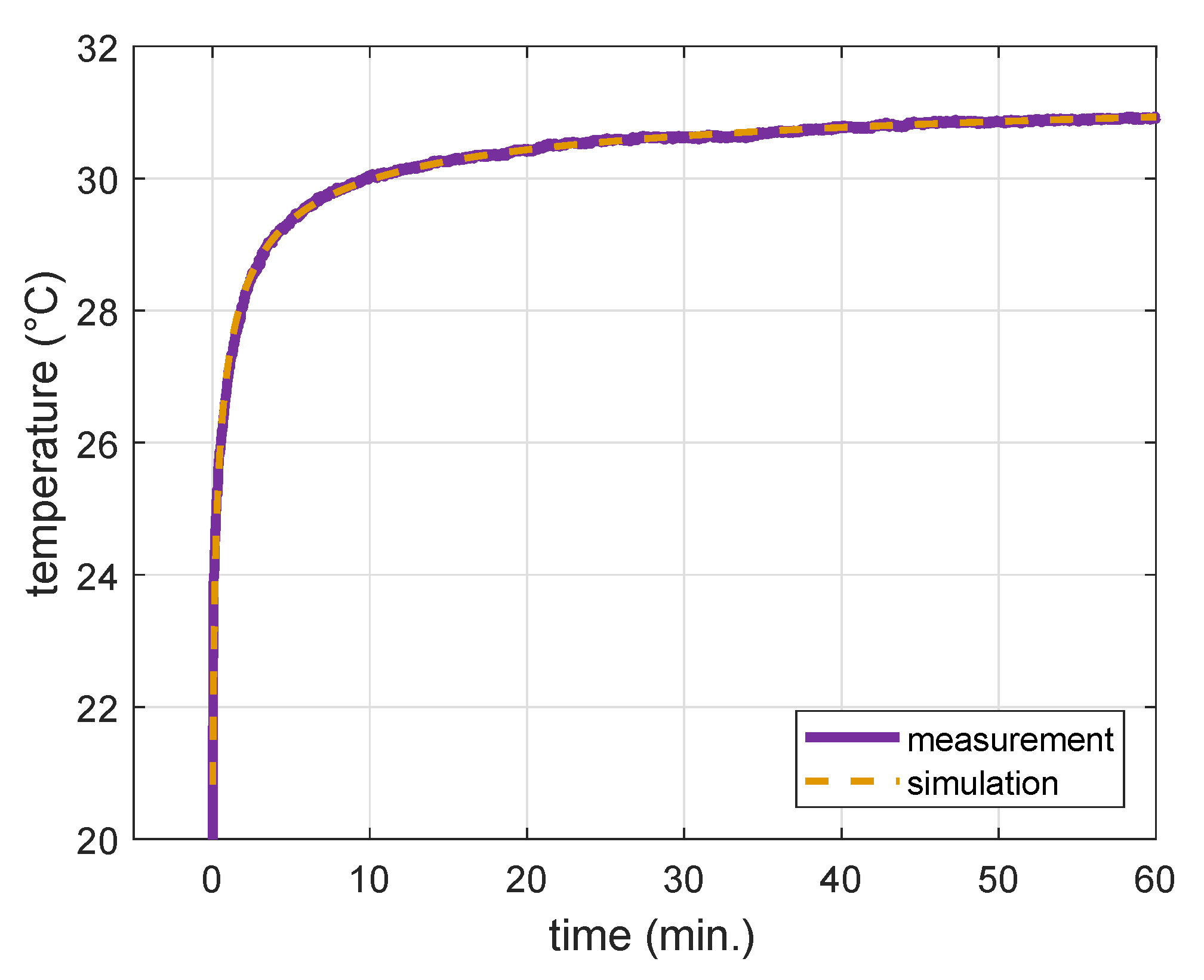 Cancers 13 06126 g004