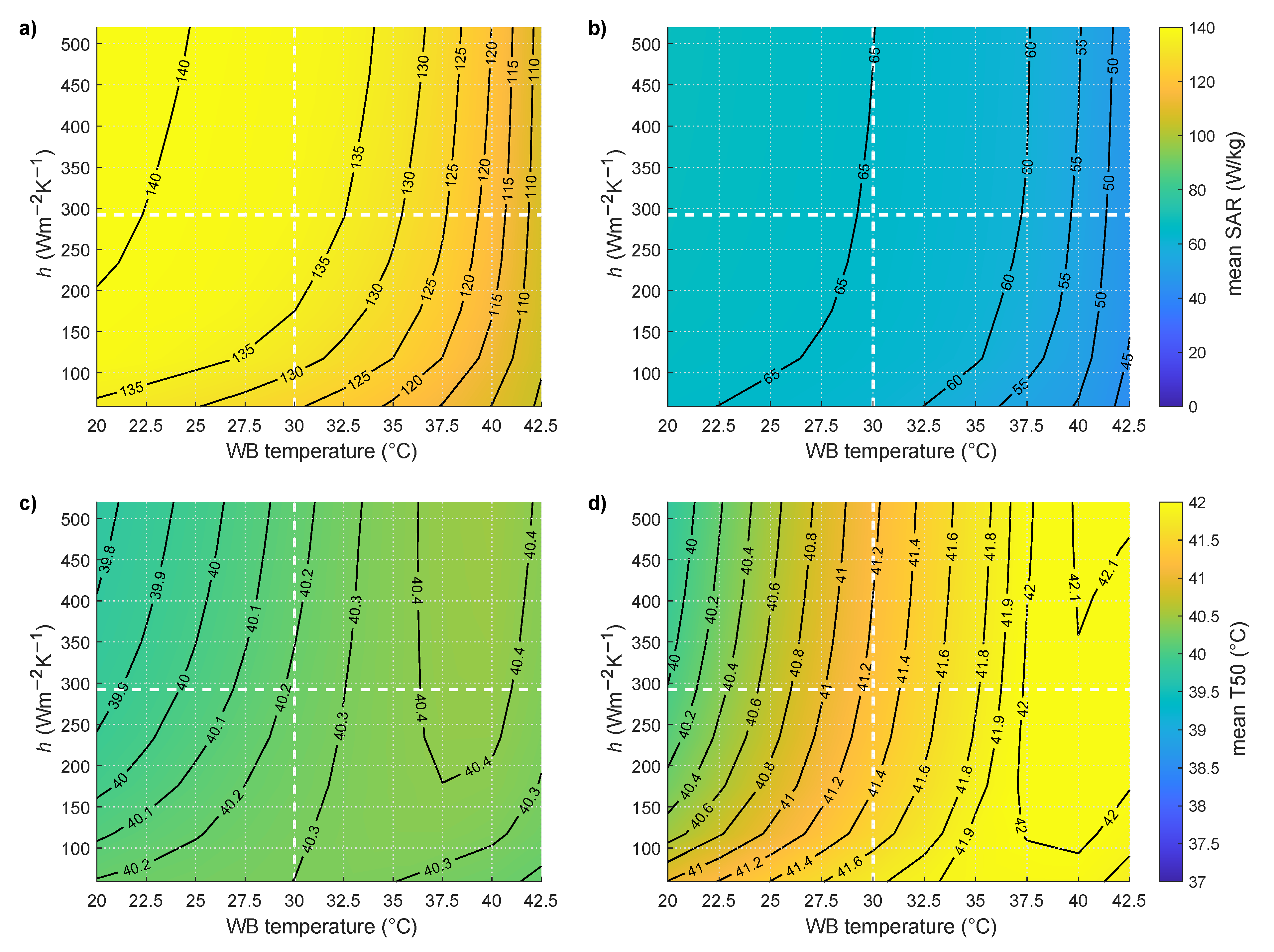 Cancers 13 06126 g007