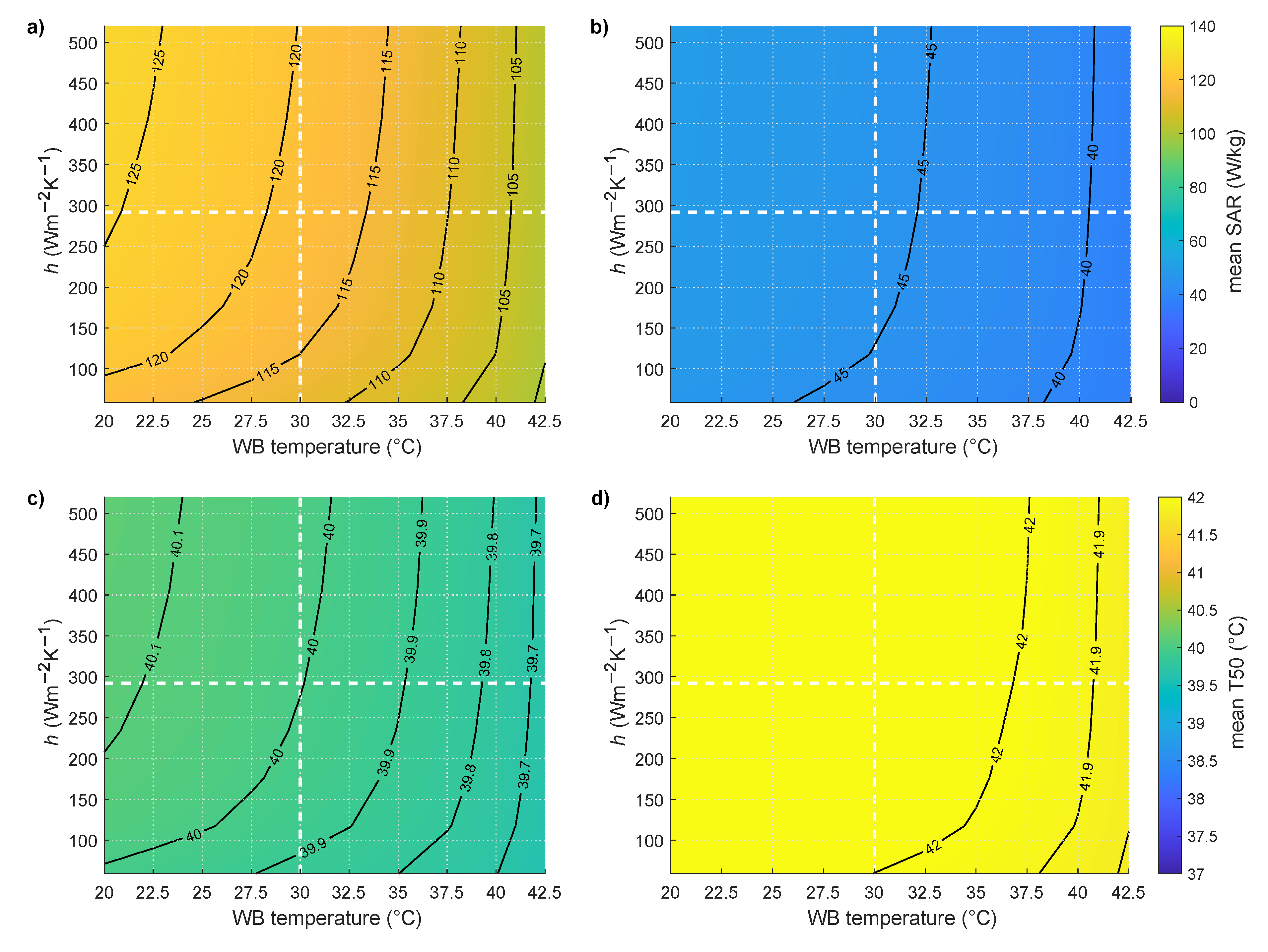 Cancers 13 06126 g008