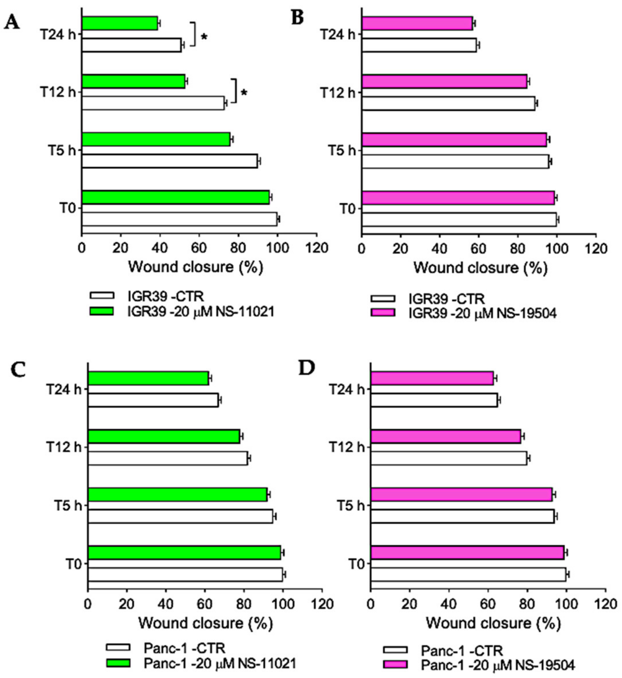 Cancers 13 06144 g006