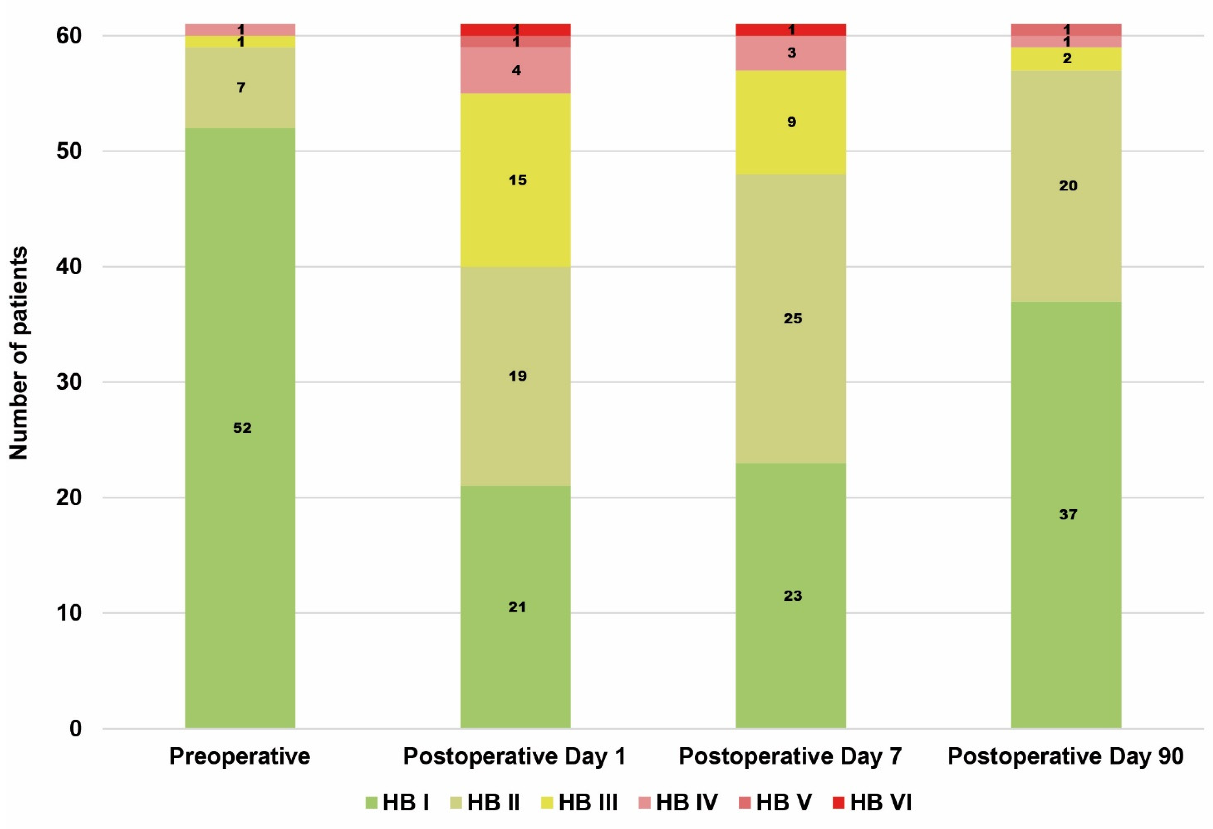 Cancers 13 06196 g001 550