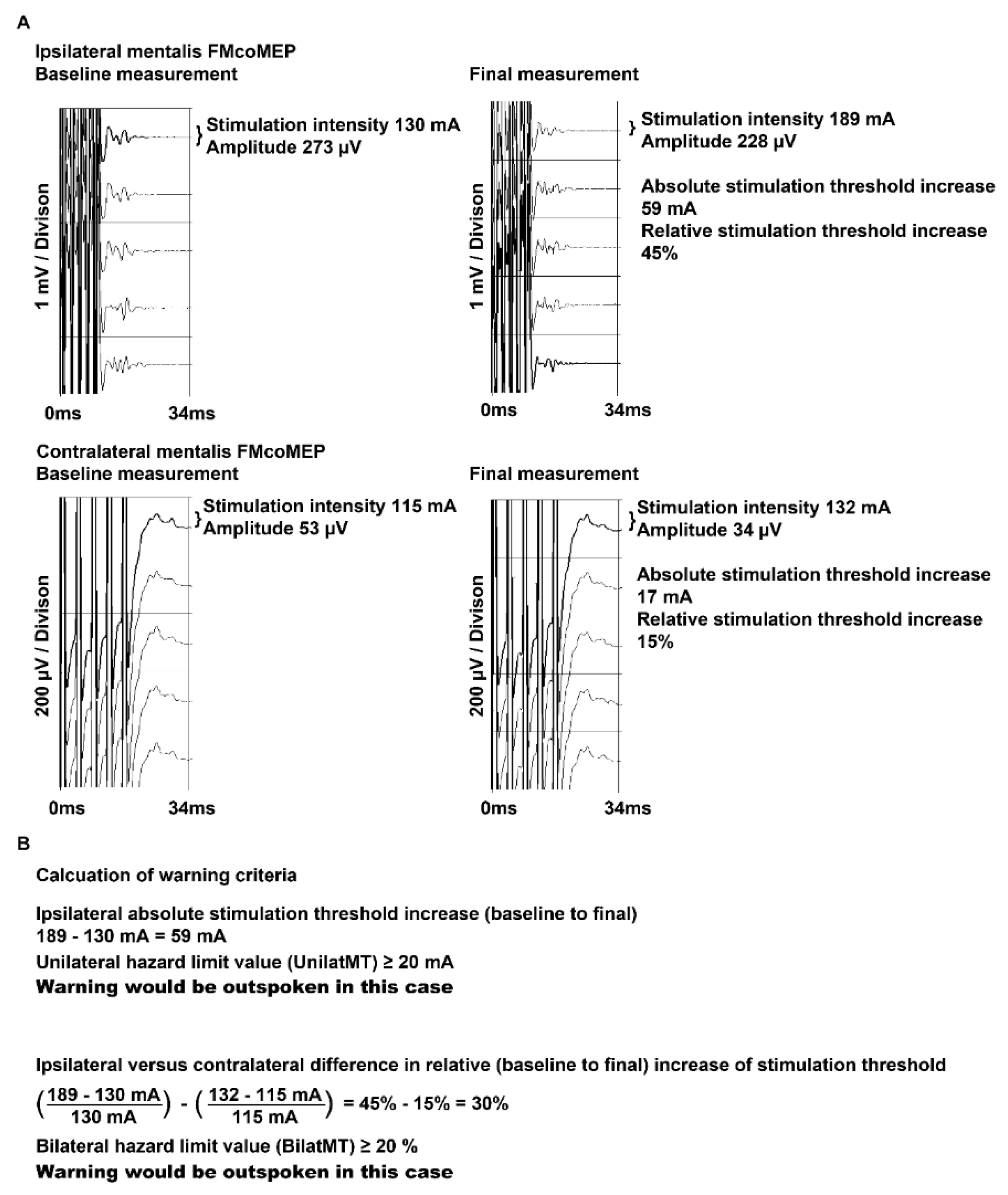 Cancers 13 06196 g003 550