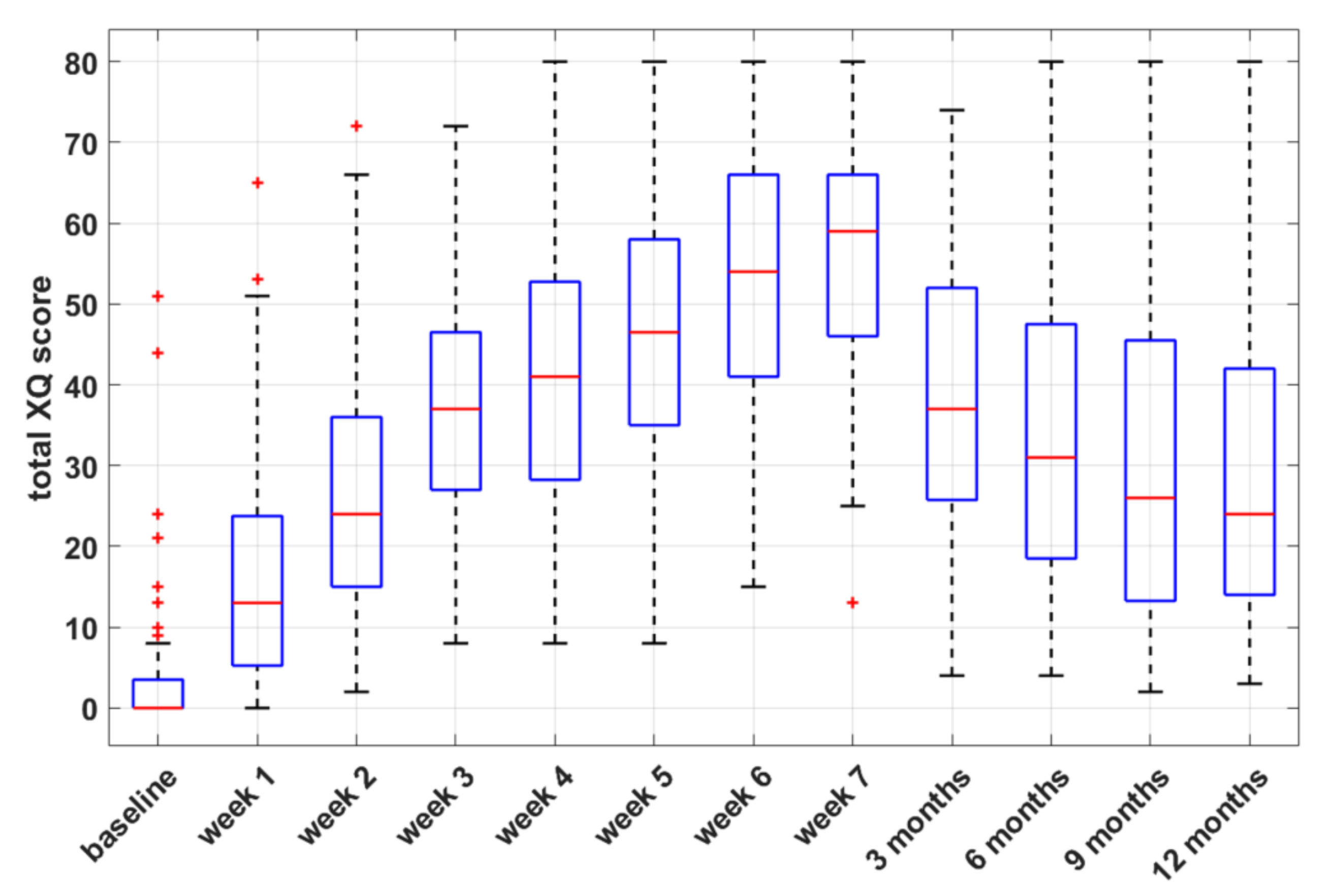 Cancers 13 06296 g001