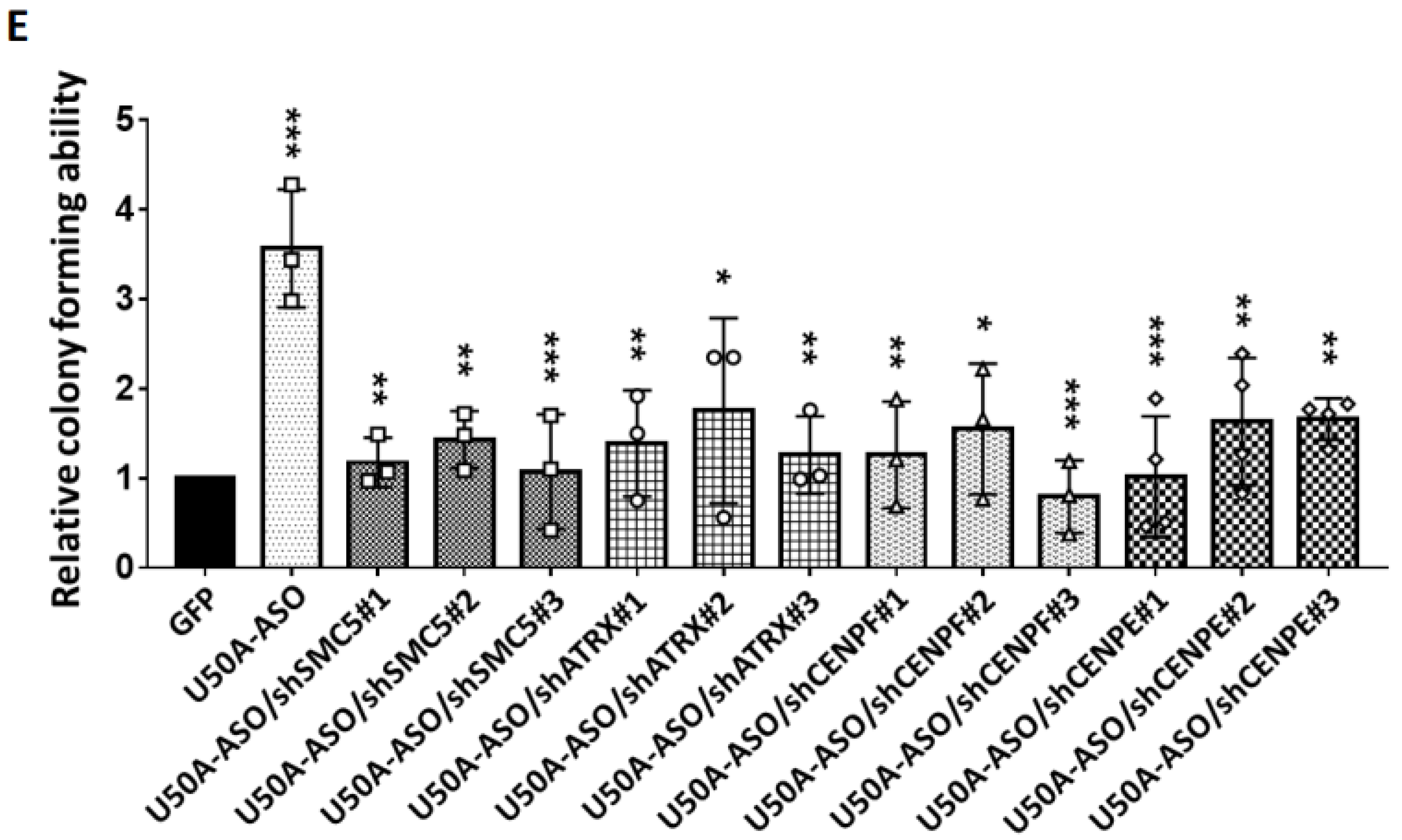 Cancers 13 06304 g004c 550