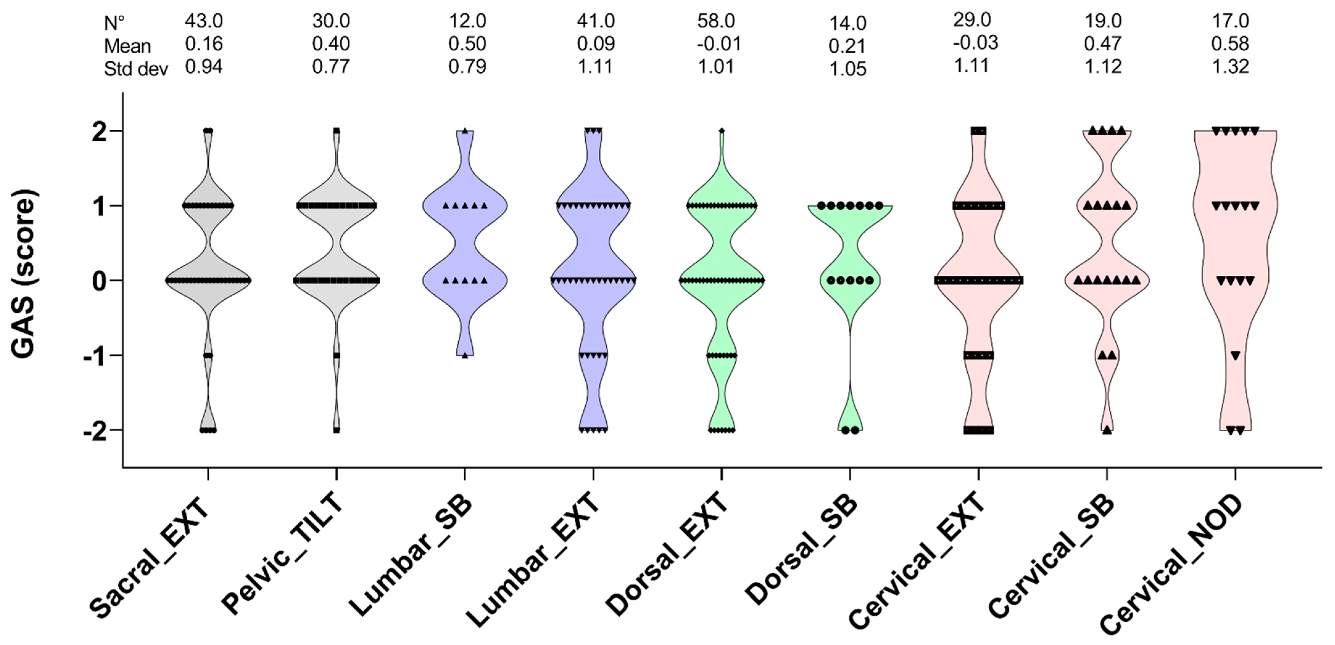 Cancers 13 06321 g001