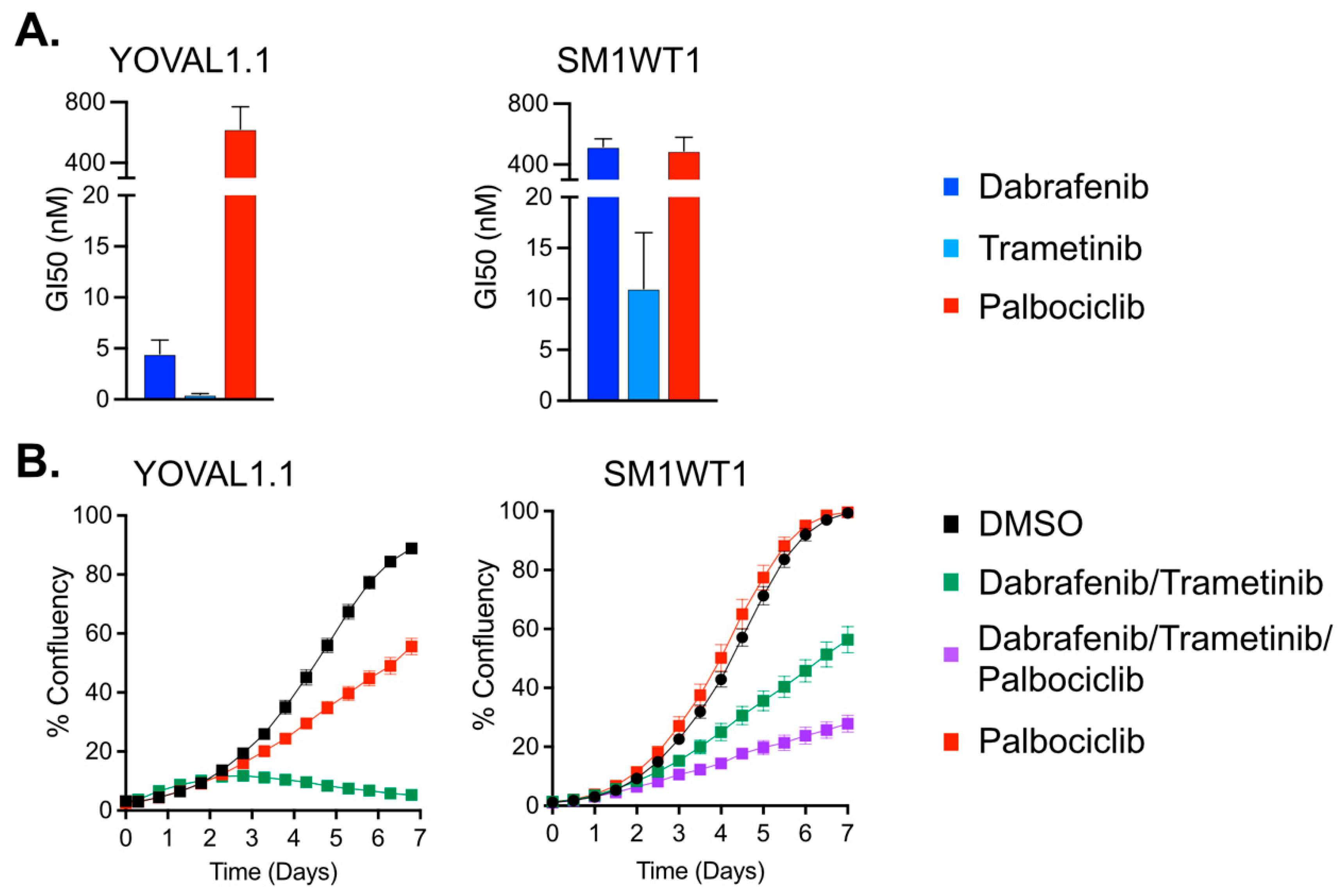 Cancers 13 06342 g001 550