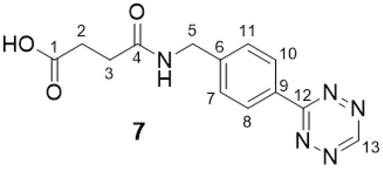 Side-by-Side Comparison of Five Chelators for 89Zr-Labeling Side-by-Side Comparison of Five Chelators for 89Zr-Labeling