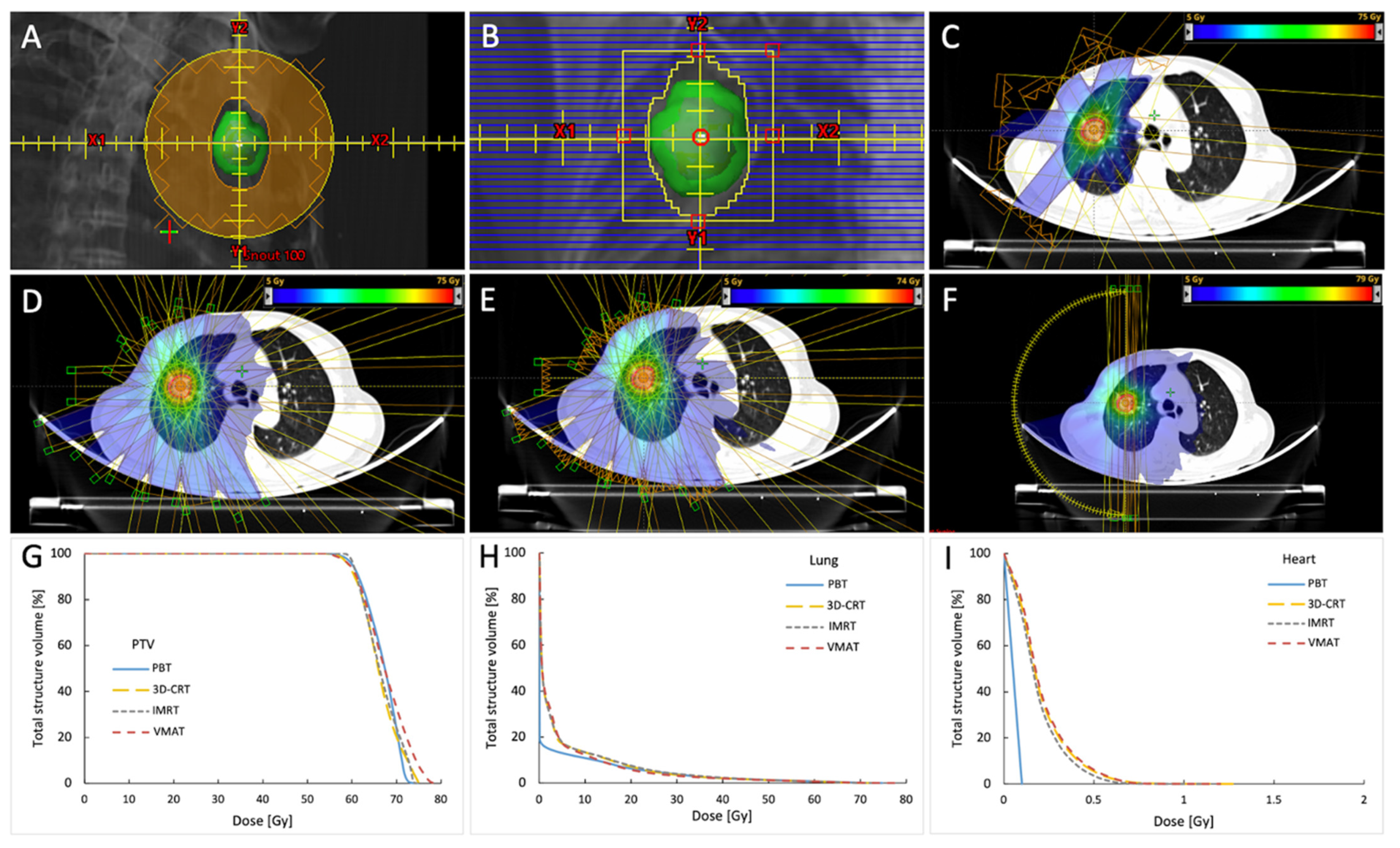 Cancers 13 06356 g001