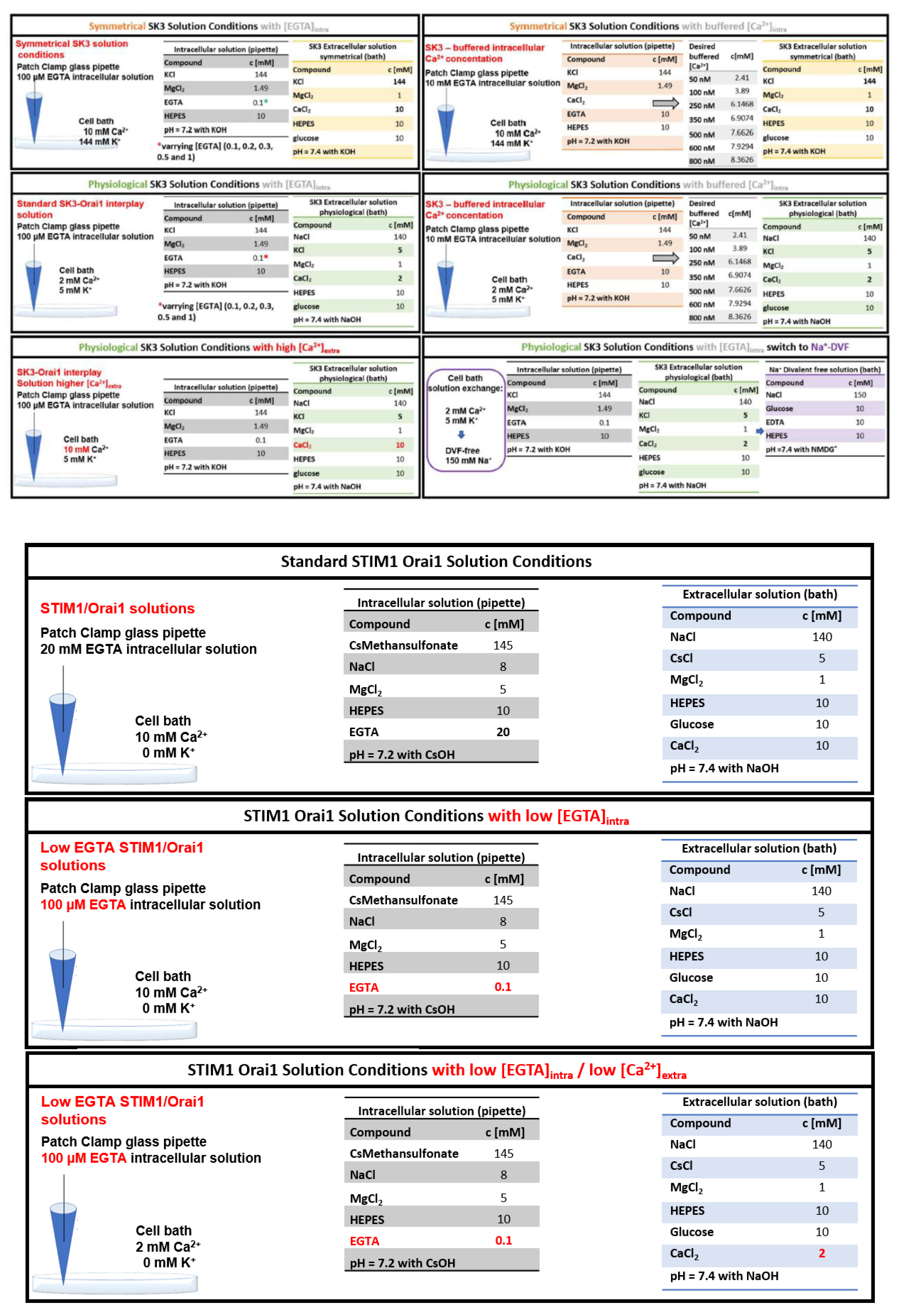 Cancers 13 06357 g0a1