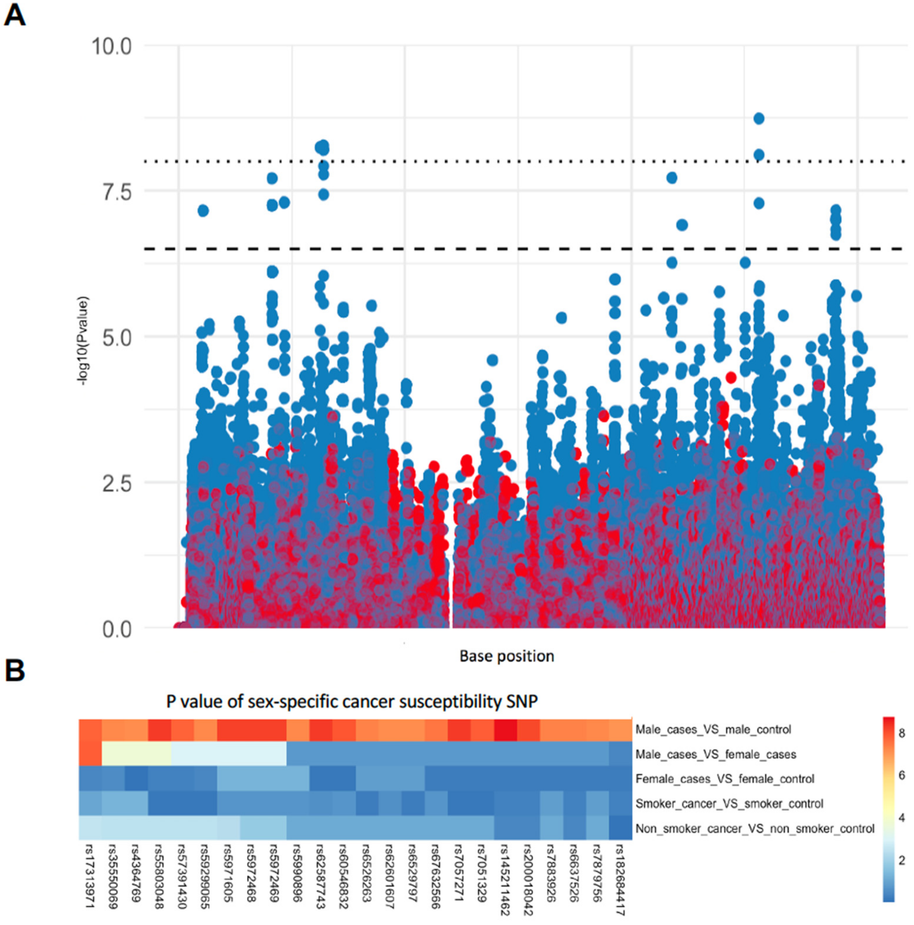 Cancers 13 06379 g001