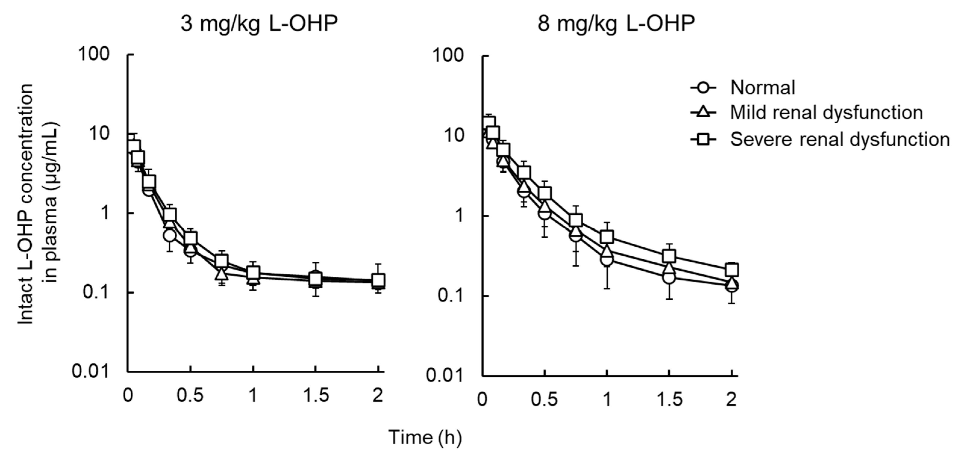 Cancers 13 06382 g001