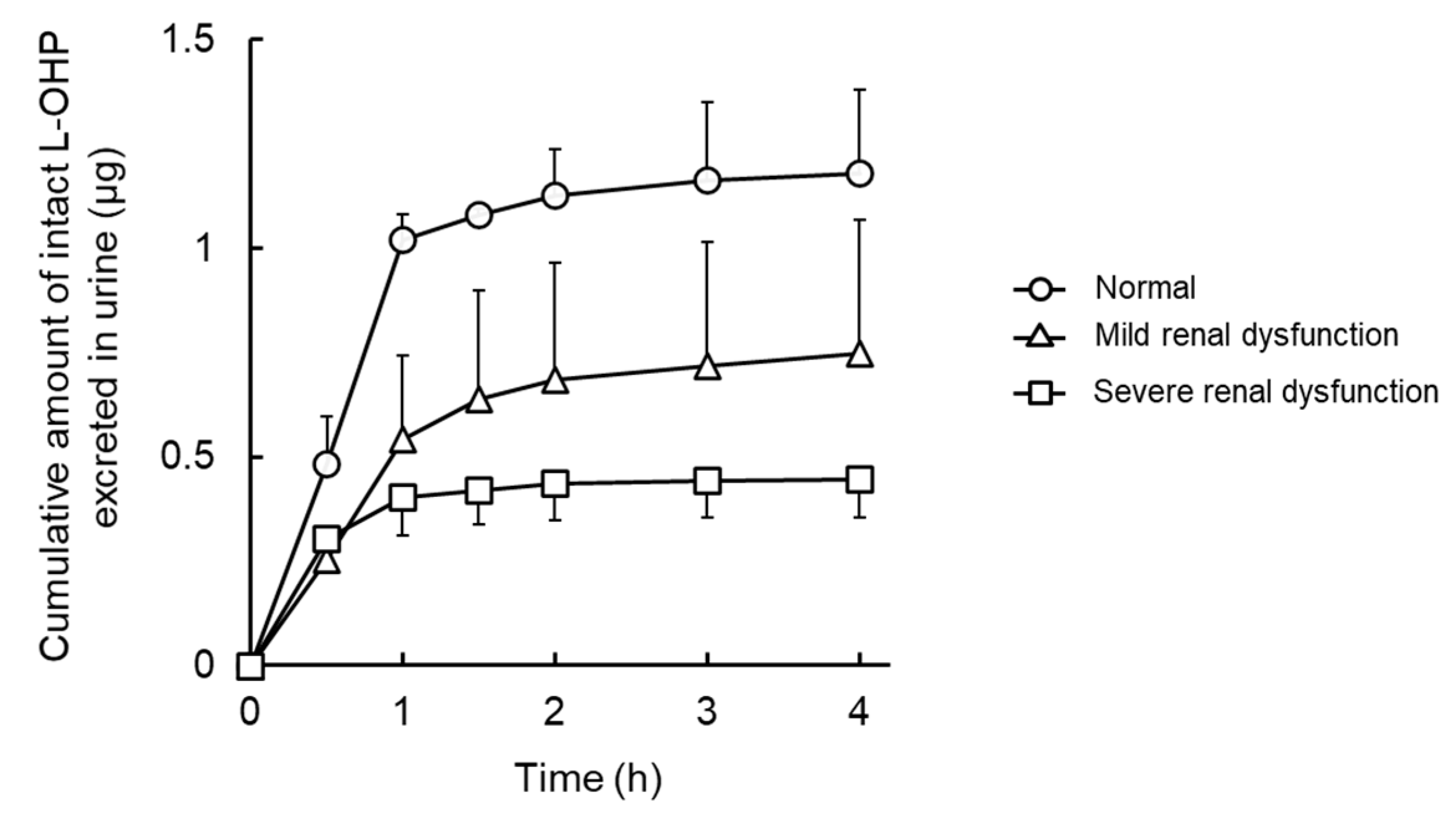 Cancers 13 06382 g002