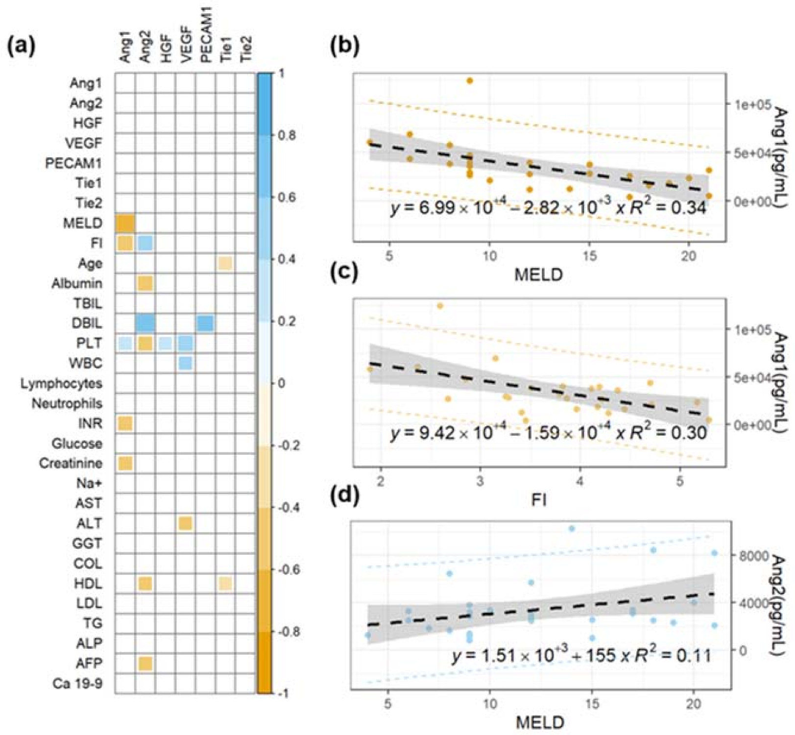 Cancers 14 00011 g001 Cancers 14 00011 g001