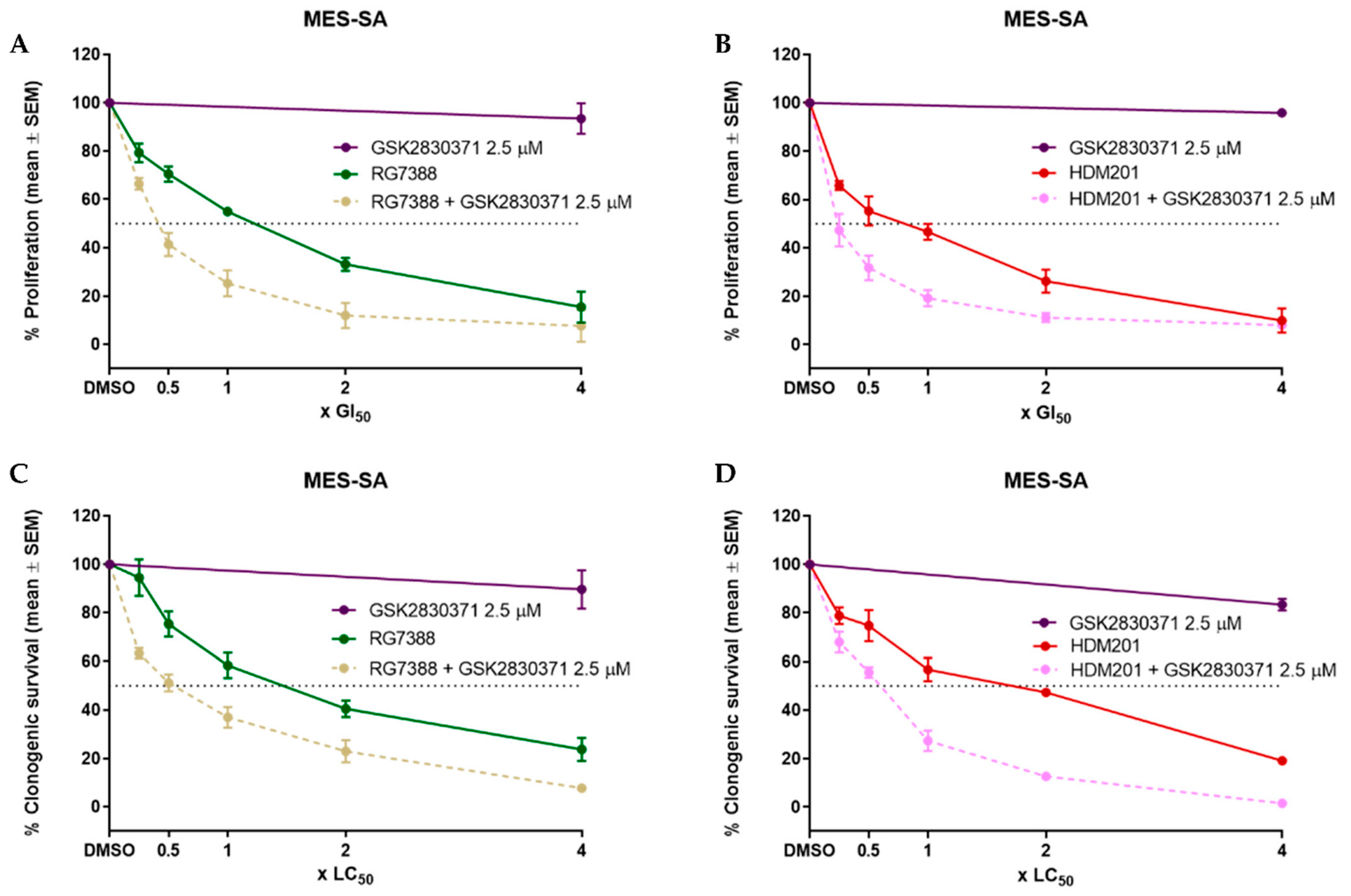 Cancers 14 00014 g003a Cancers 14 00014 g003a