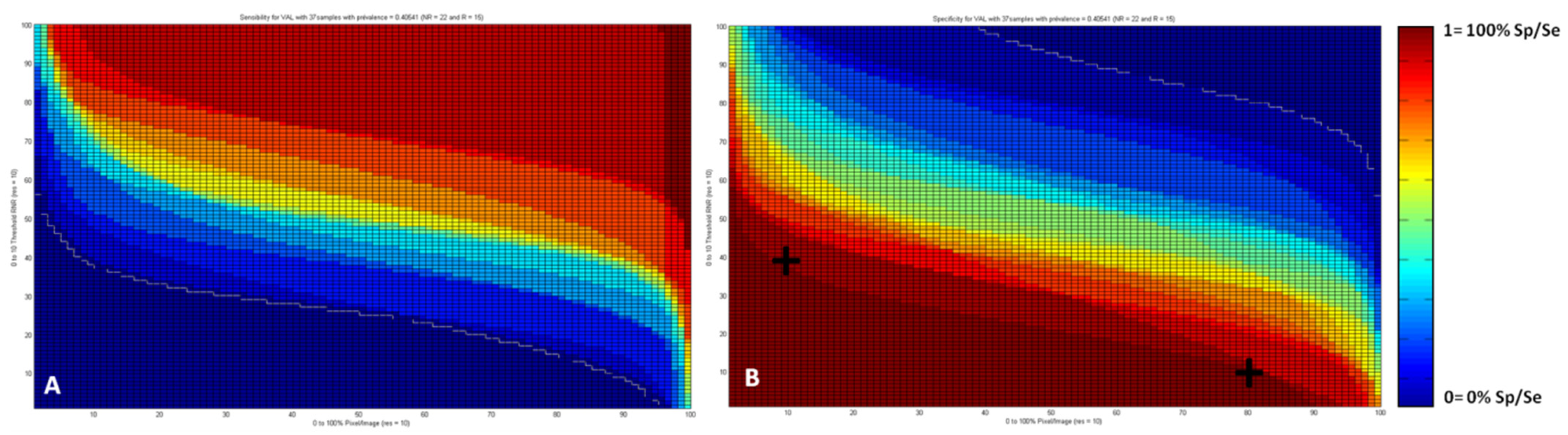 Cancers 14 00021 g003