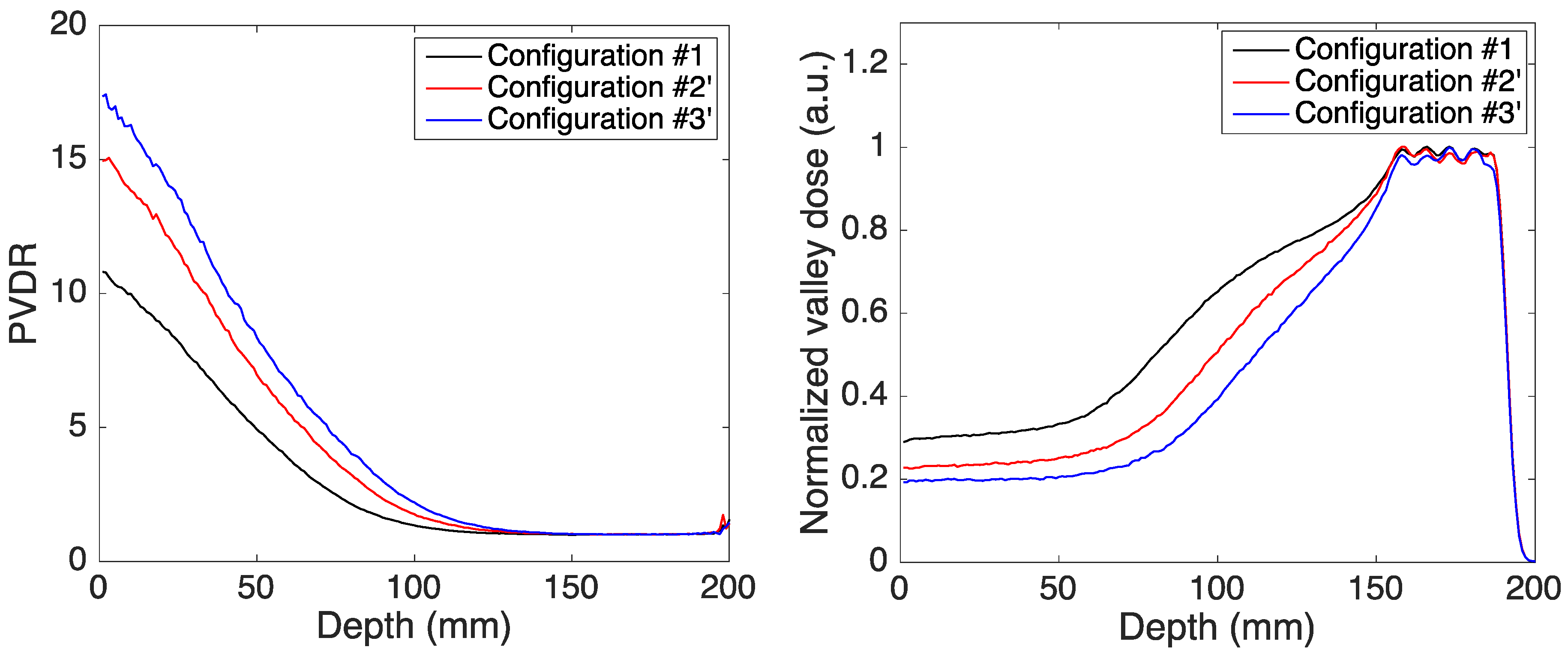 Cancers 14 00026 g006