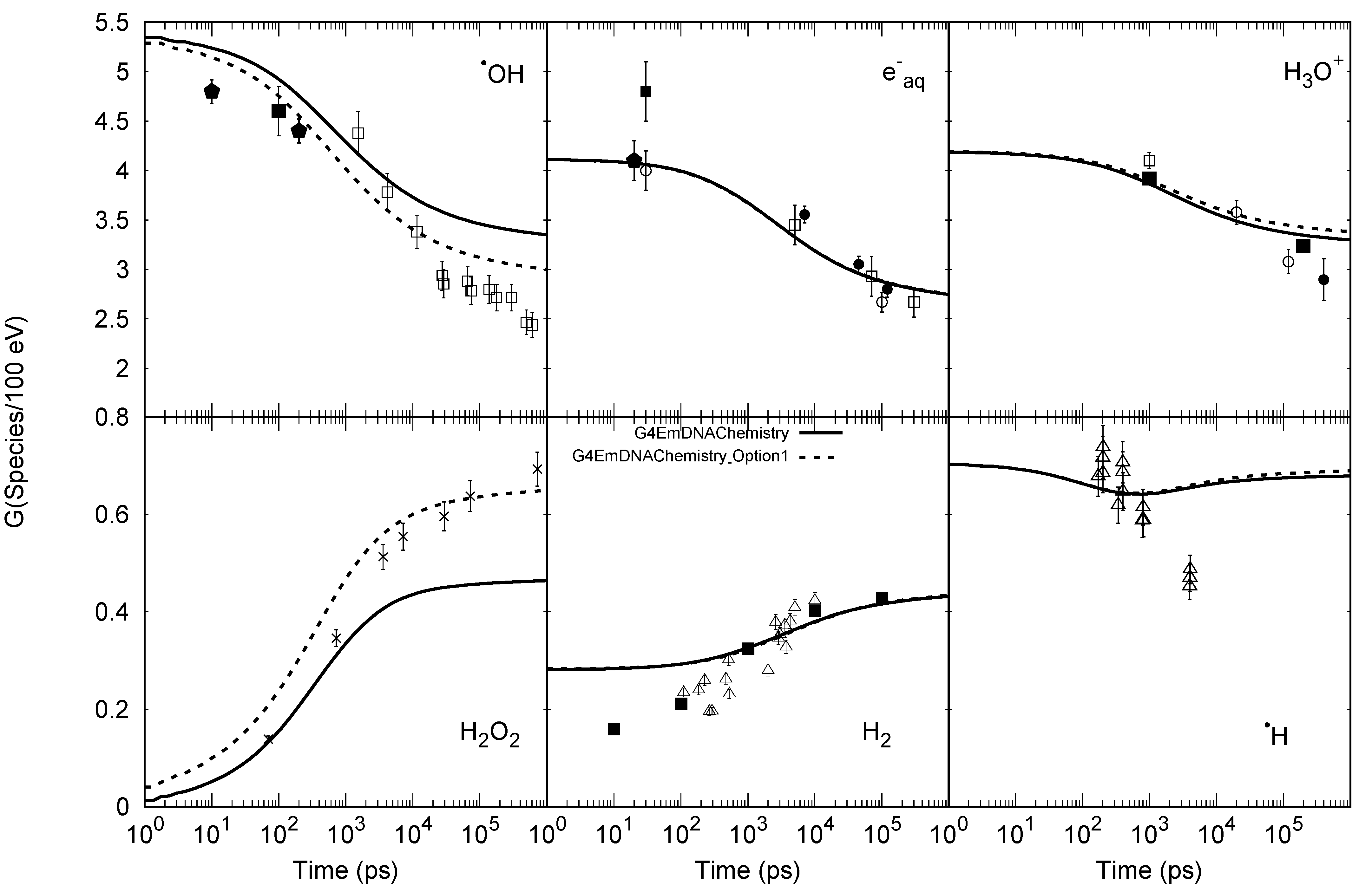Cancers 14 00035 g002