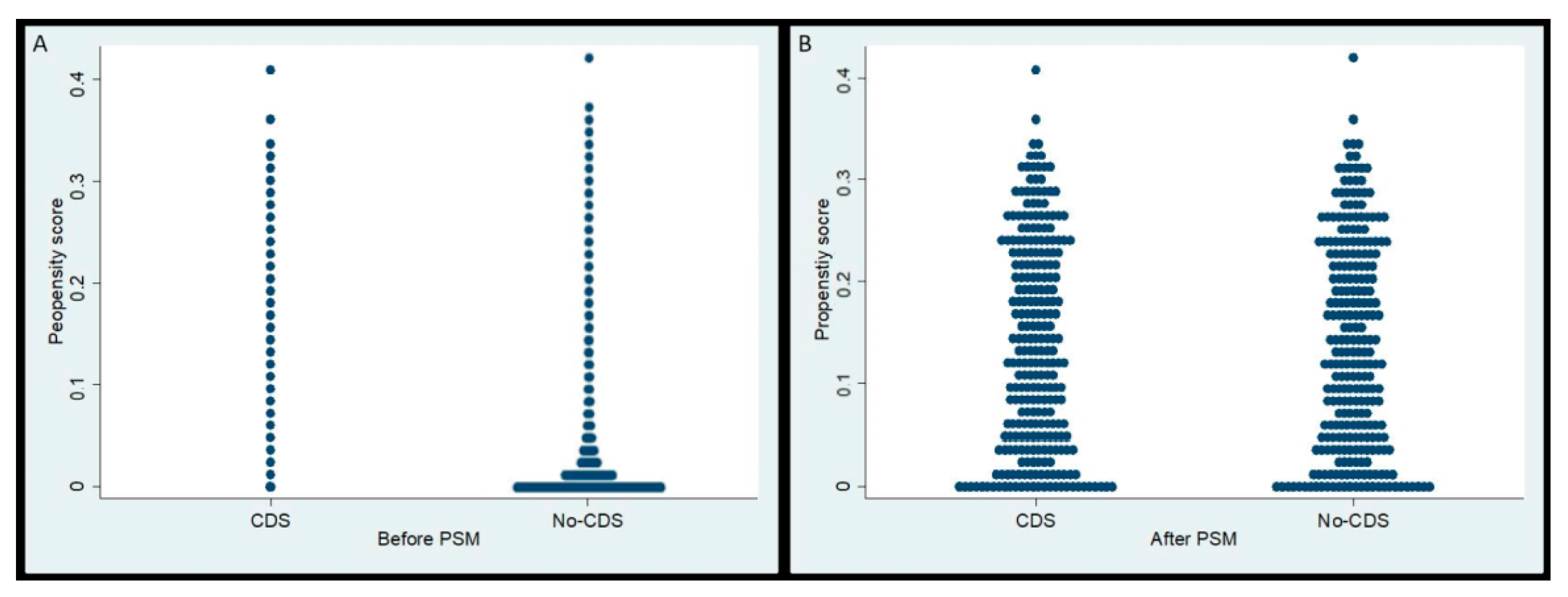 Cancers 14 00057 g002 Cancers 14 00057 g002