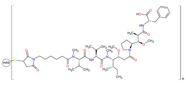 Cancers 14 00087 i032 Cancers 14 00087 i032