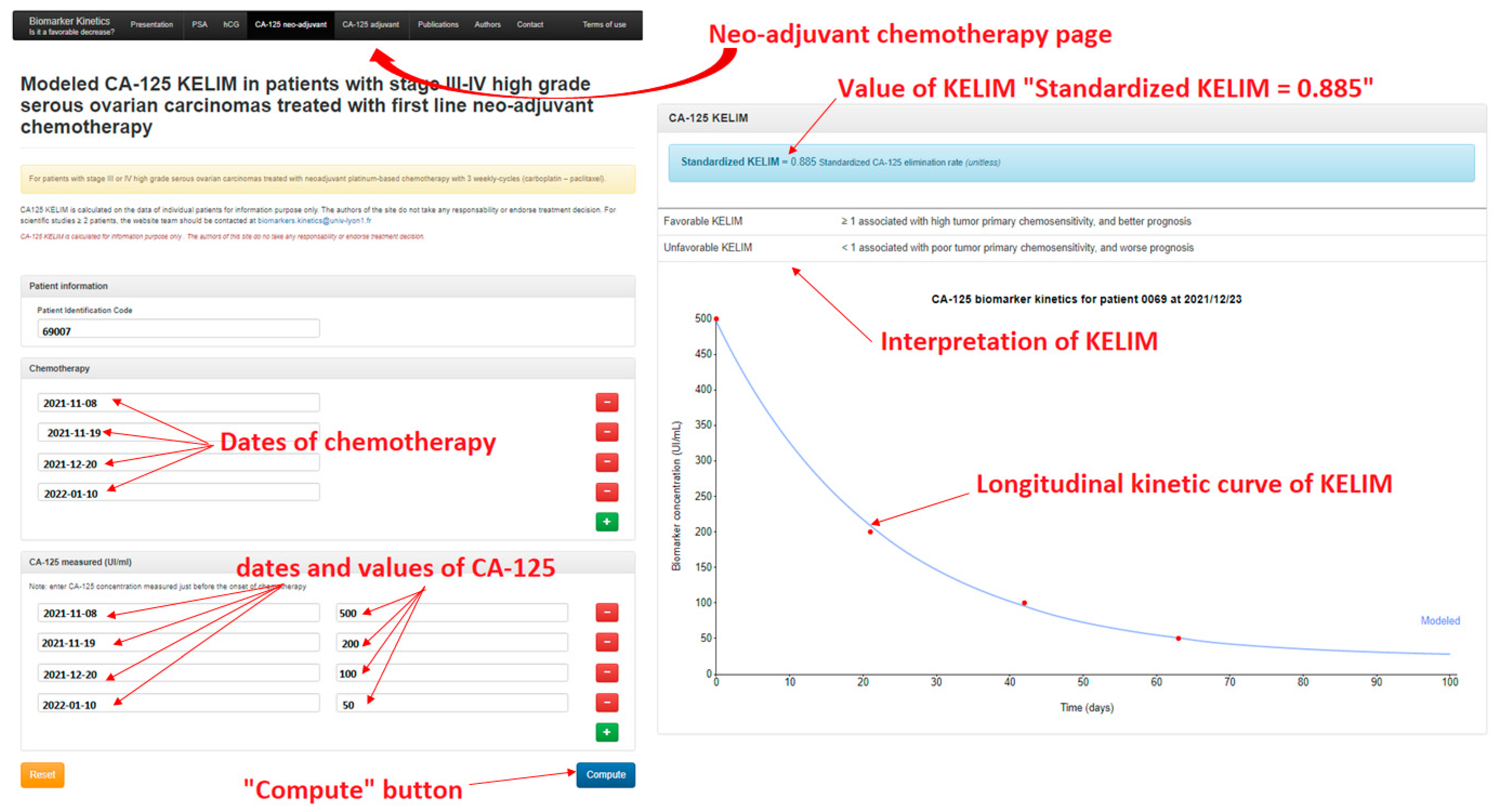 Cancers 14 00098 g005 Cancers 14 00098 g005
