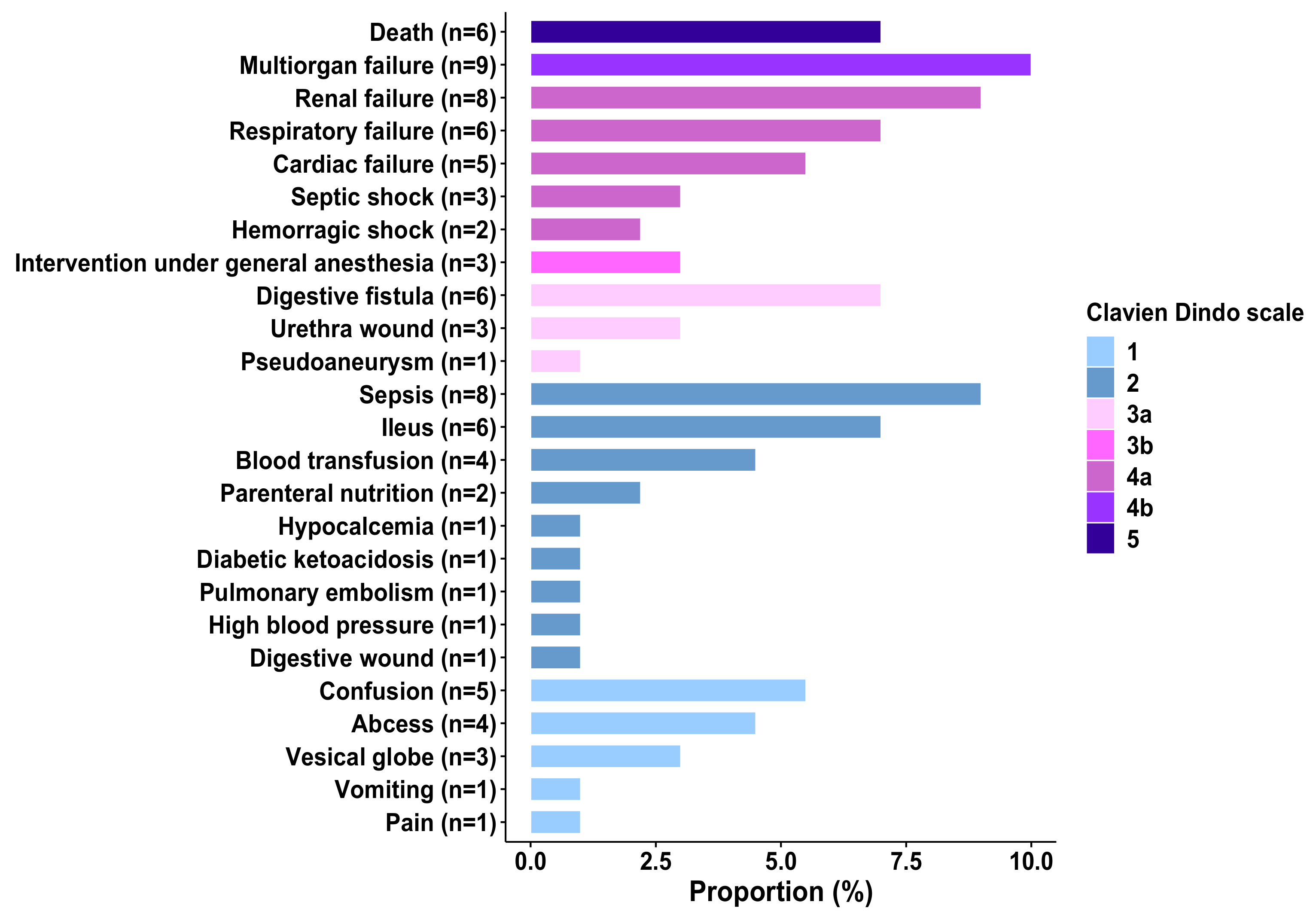 Cancers 14 00117 g001