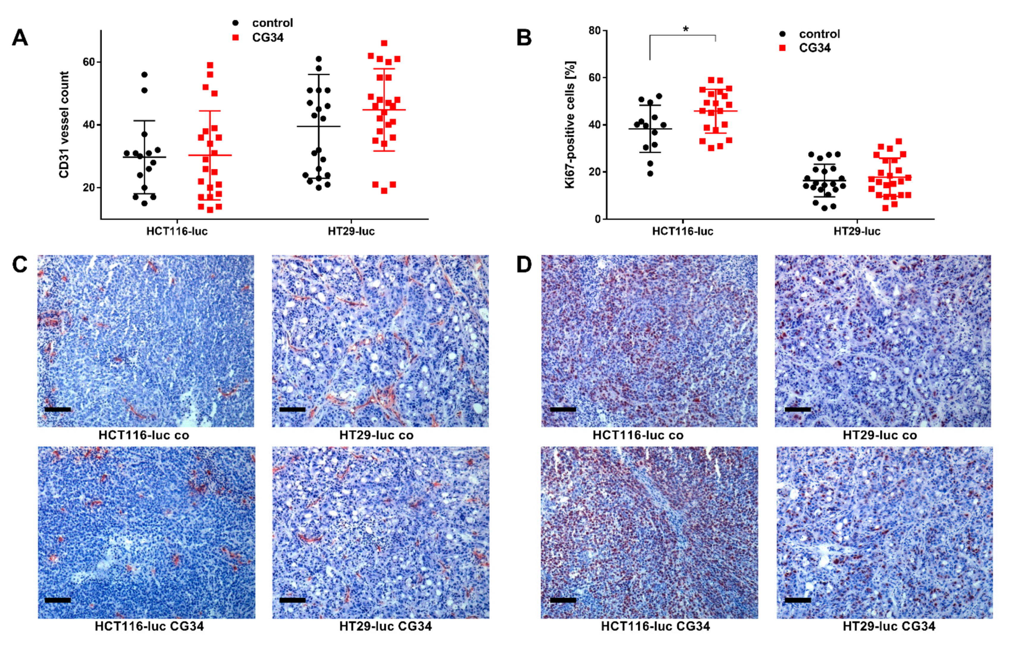 Cancers 14 00125 g006