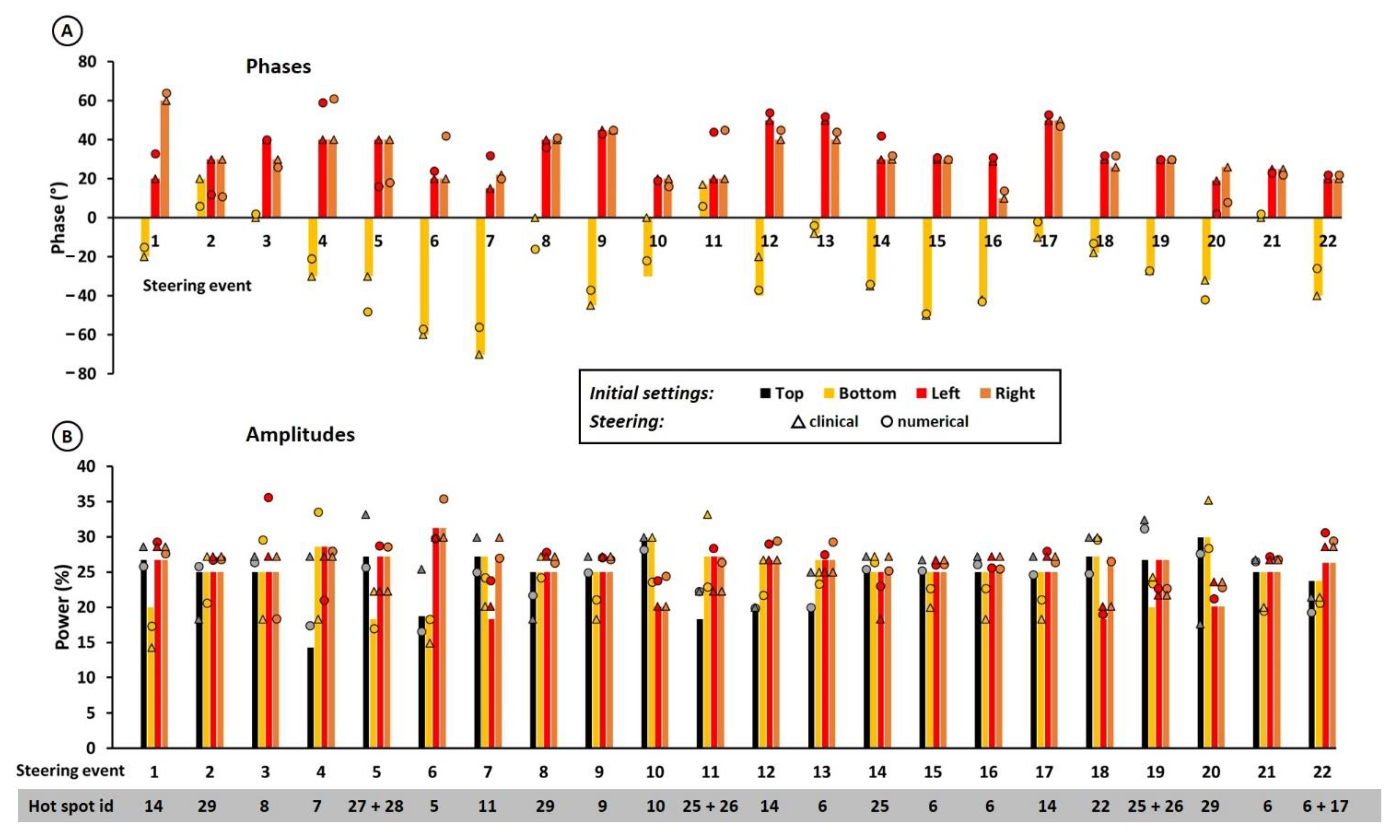 Cancers 14 00133 g006 Cancers 14 00133 g006
