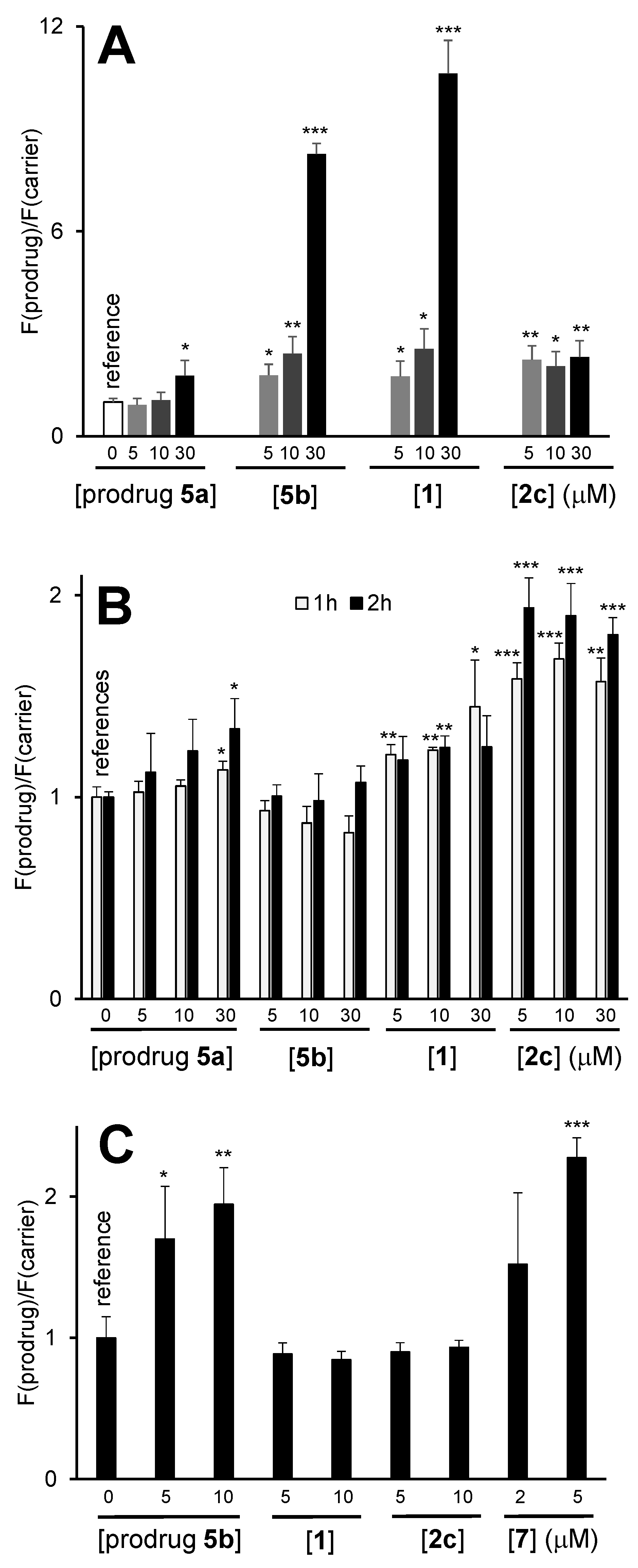 Cancers 14 00208 g004 Cancers 14 00208 g004
