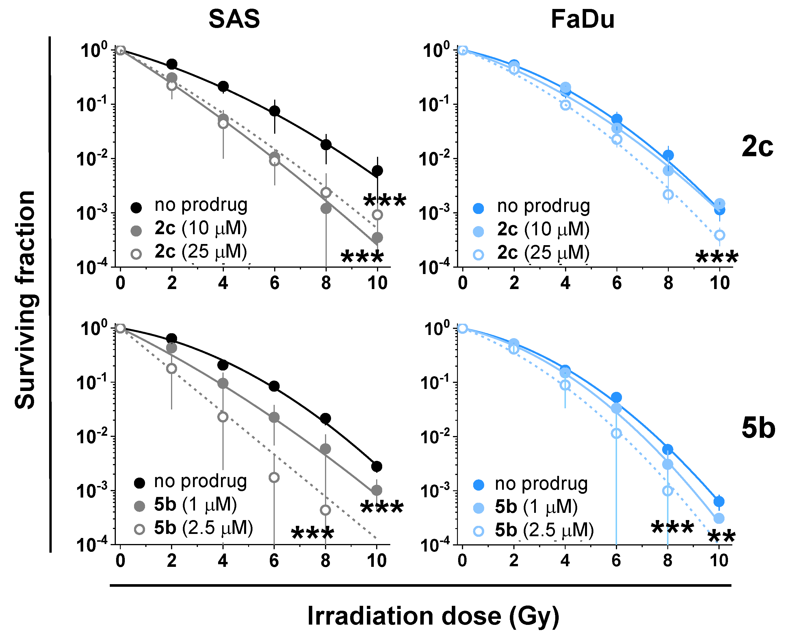 Cancers 14 00208 g008 Cancers 14 00208 g008