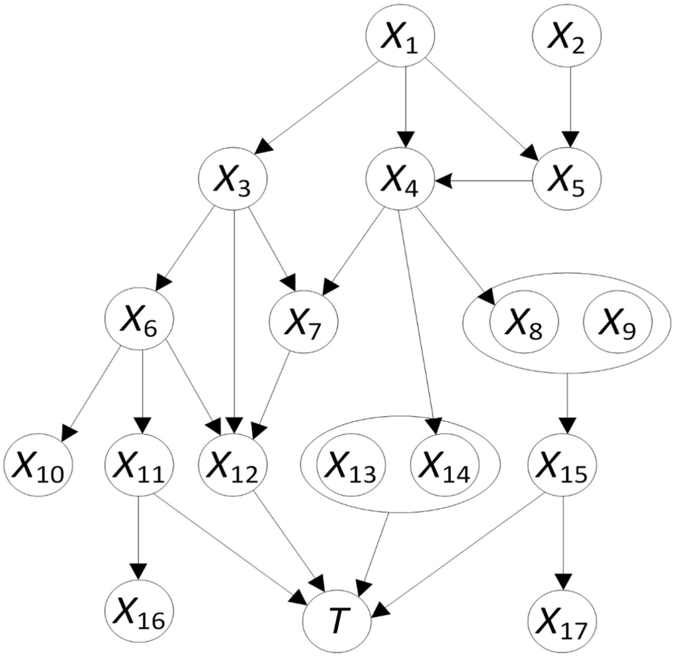 Cancers 14 00253 g001