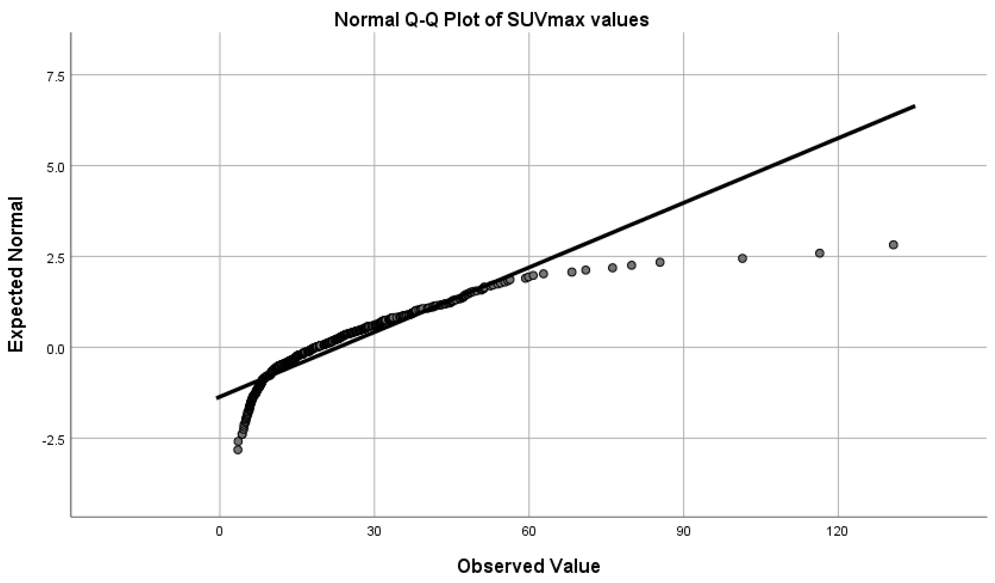 Cancers 14 00273 g007 550