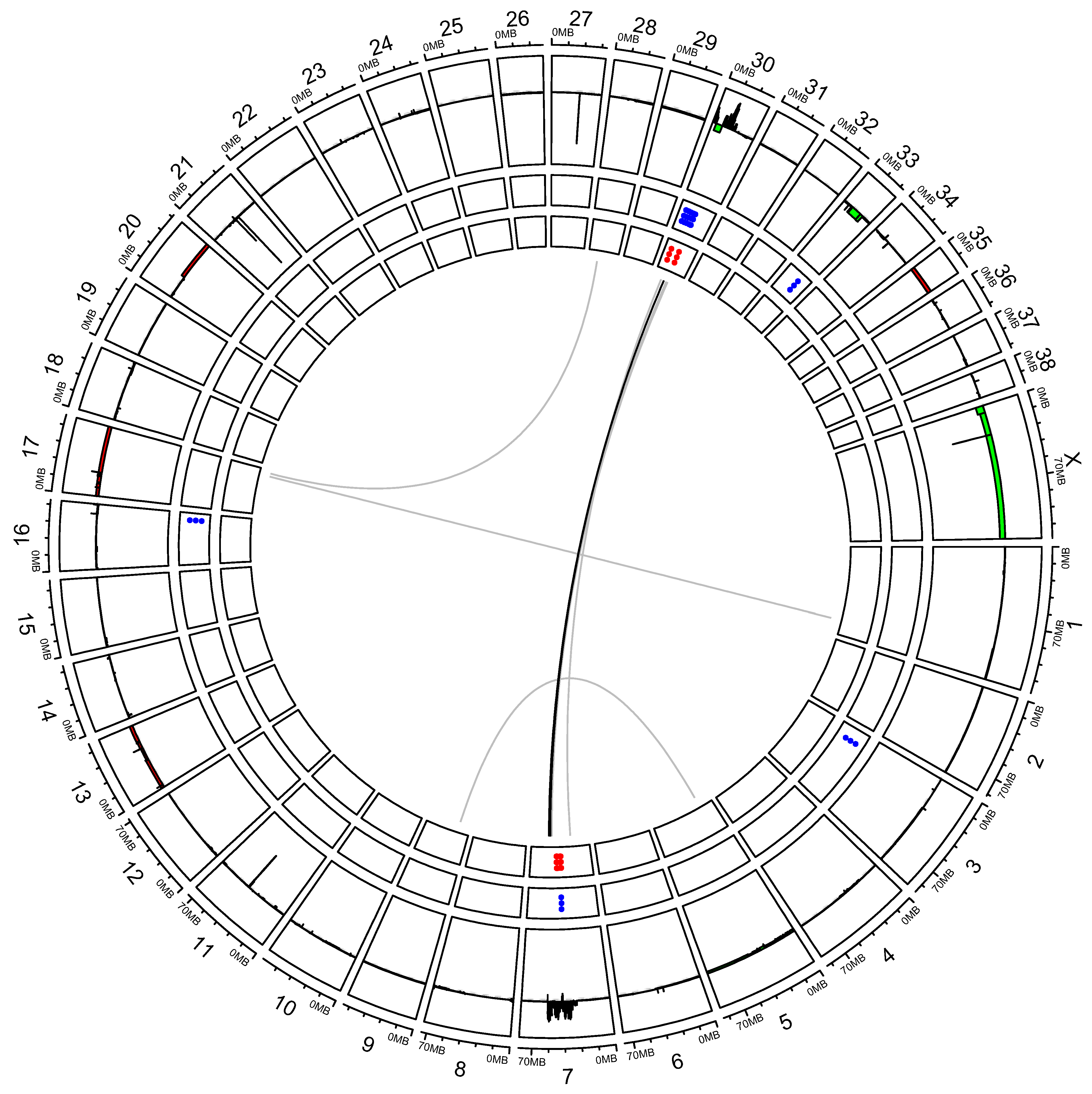 Cancers 14 00276 g0a4