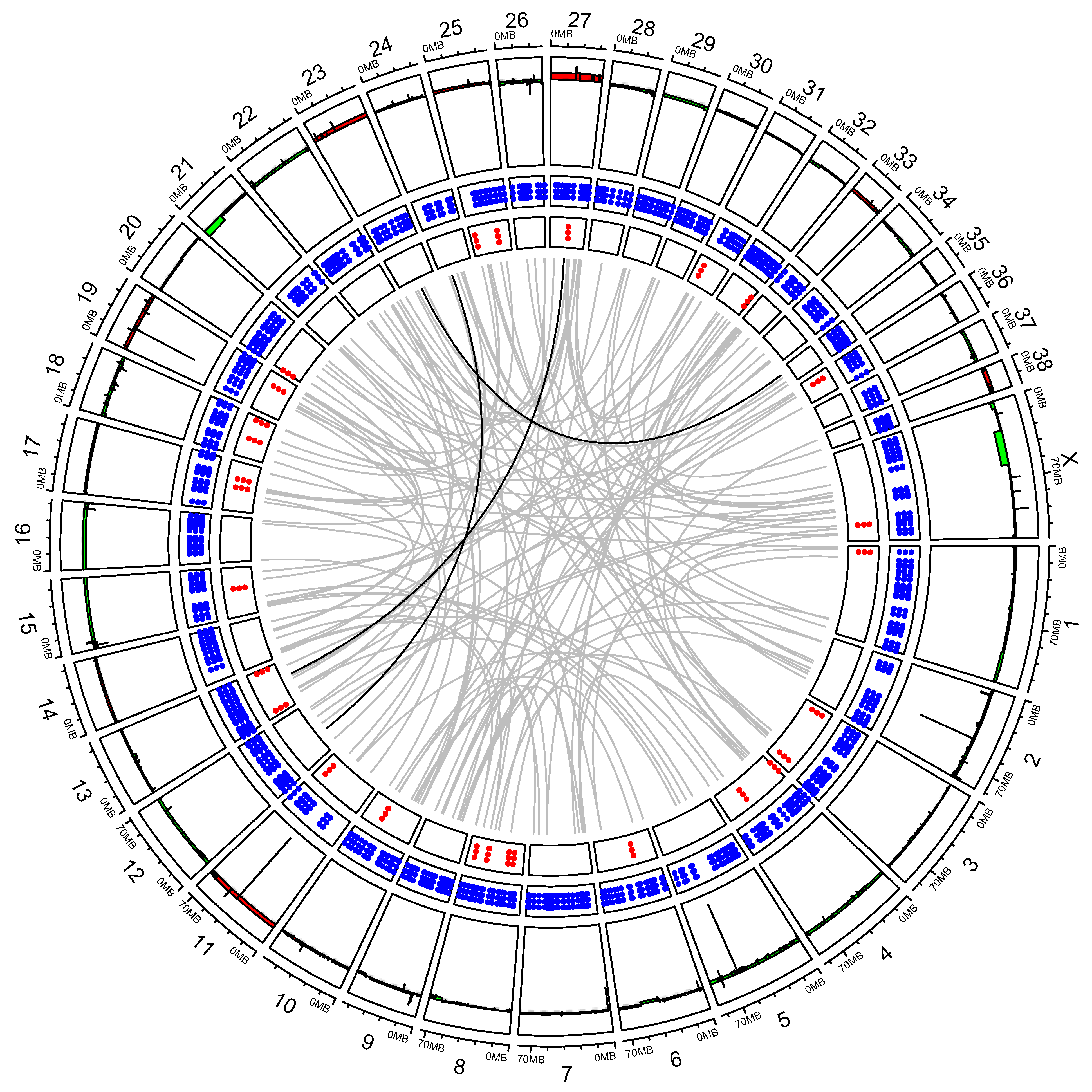 Cancers 14 00276 g0a6