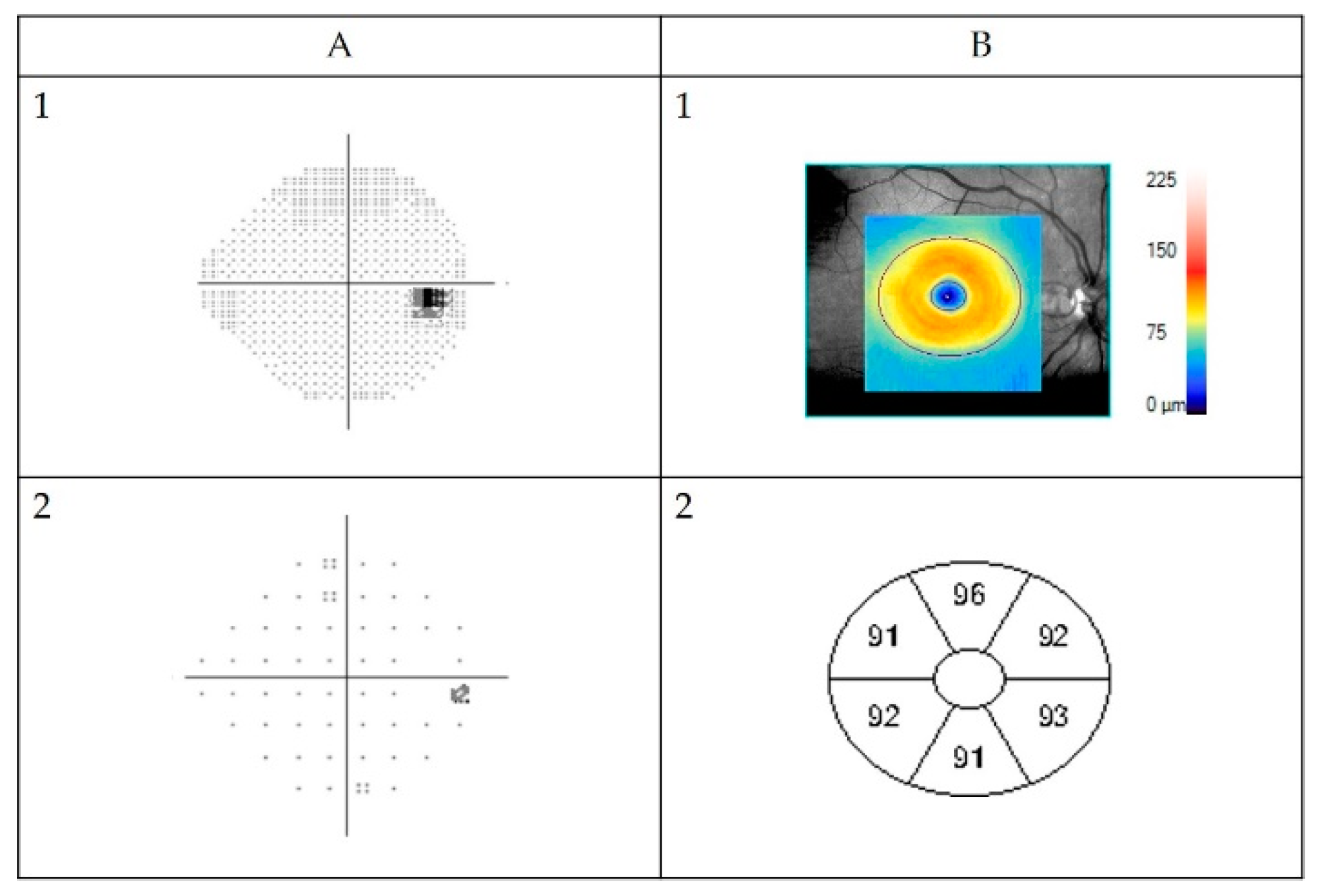 Cancers 14 00318 g001 550