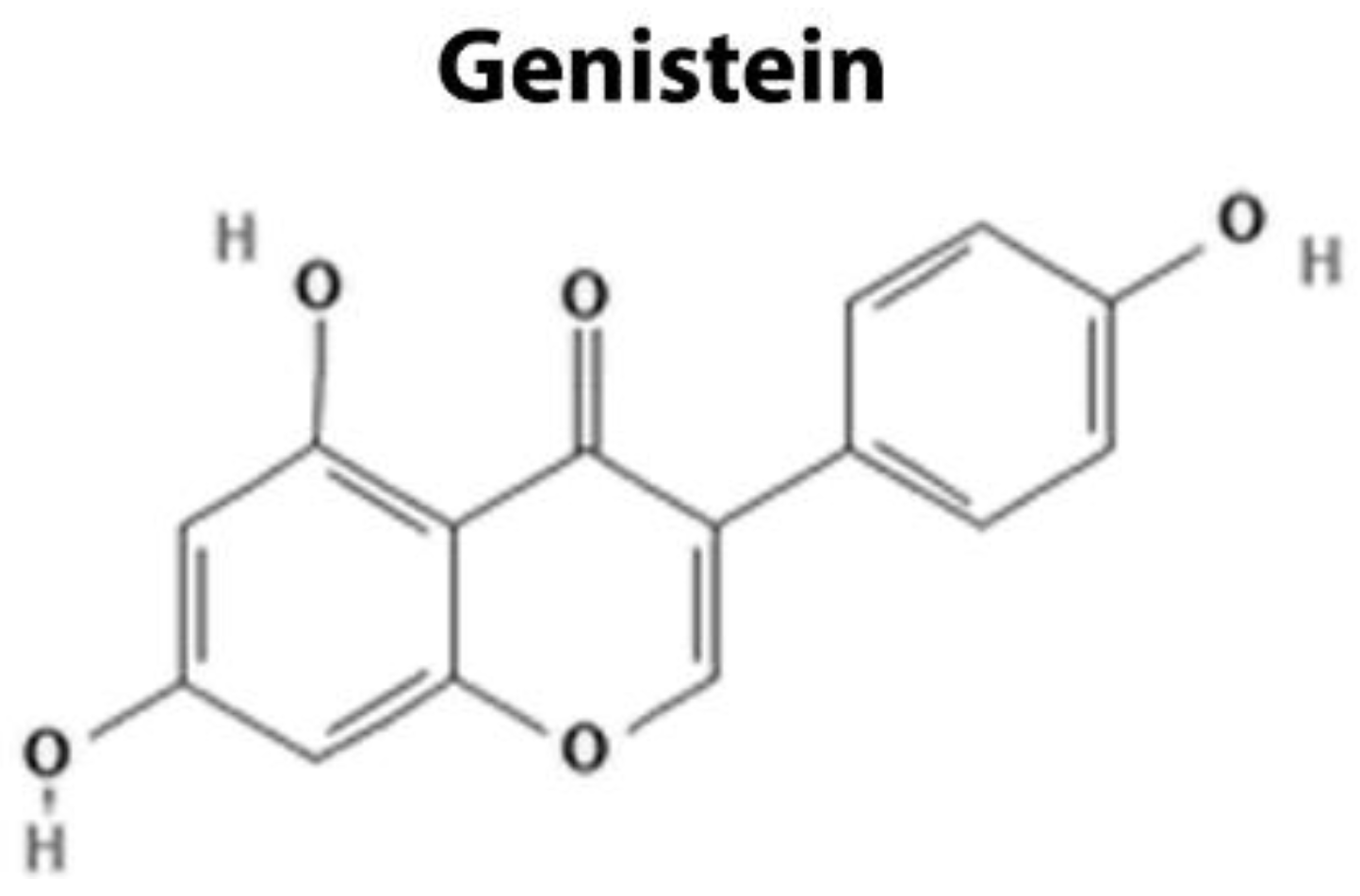 Cancers 14 00403 g003 Cancers 14 00403 g003