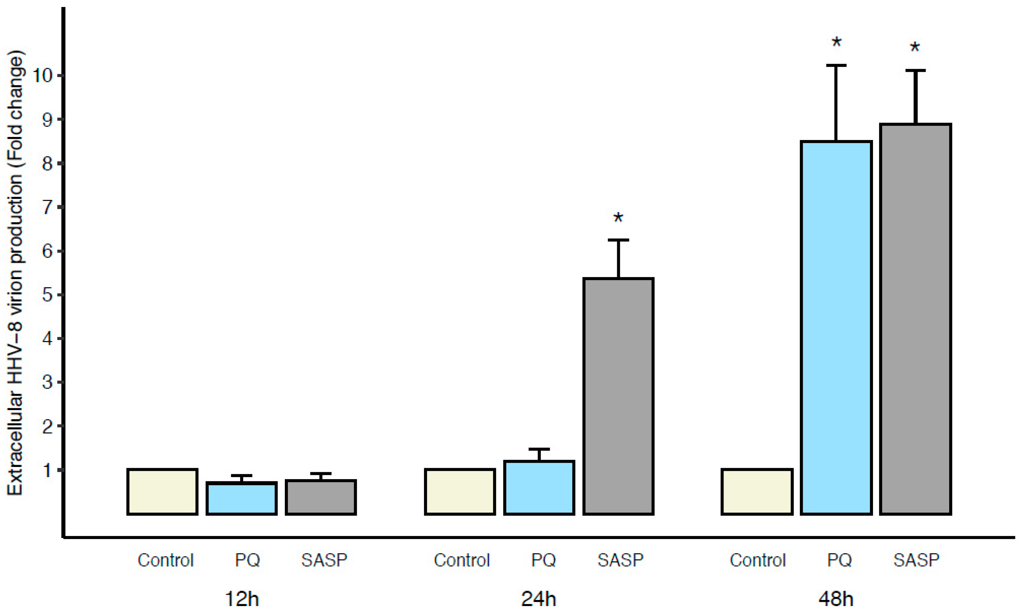 Cancers 14 00543 g004