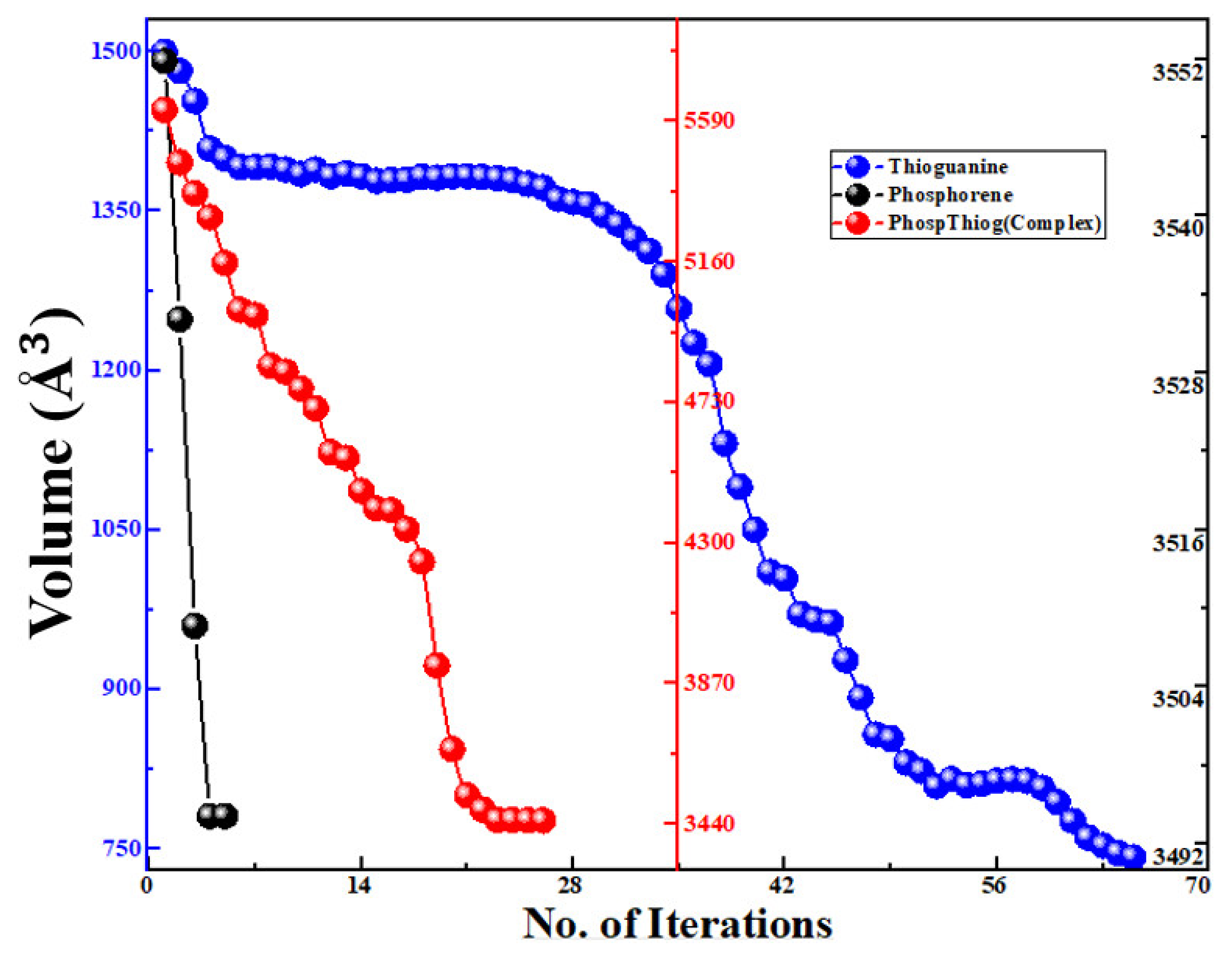 Cancers 14 00545 g003