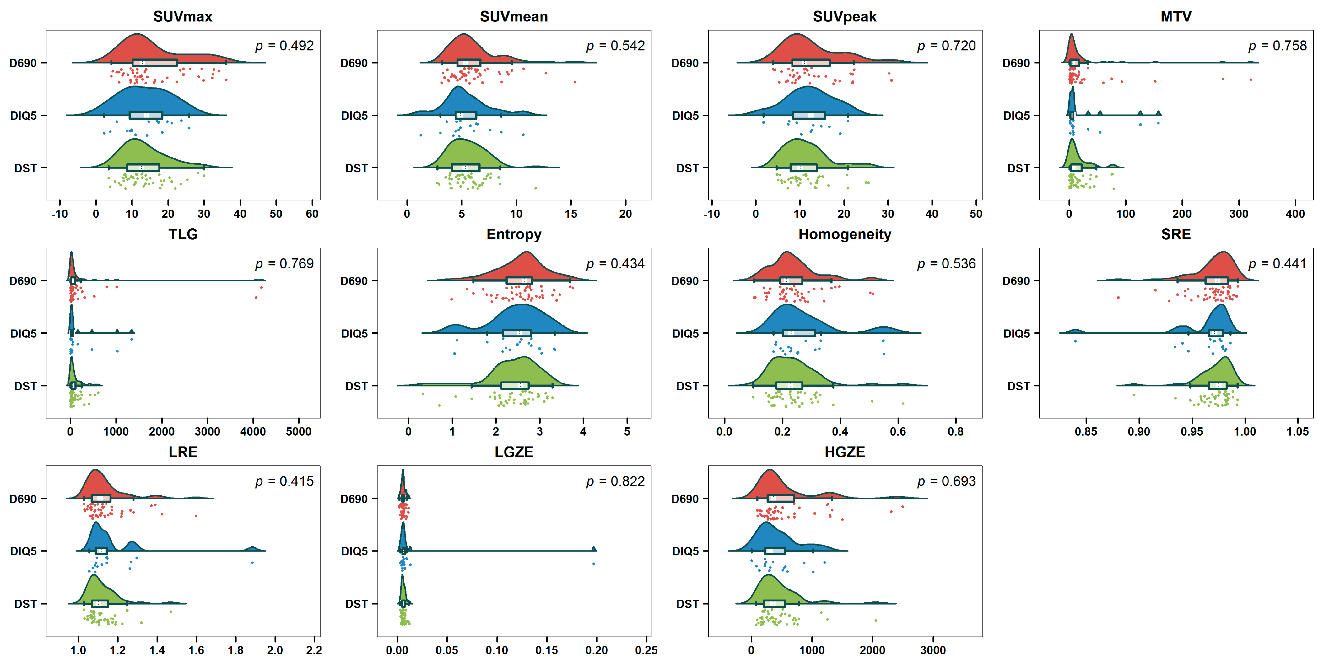 Cancers 14 00637 g004 Cancers 14 00637 g004
