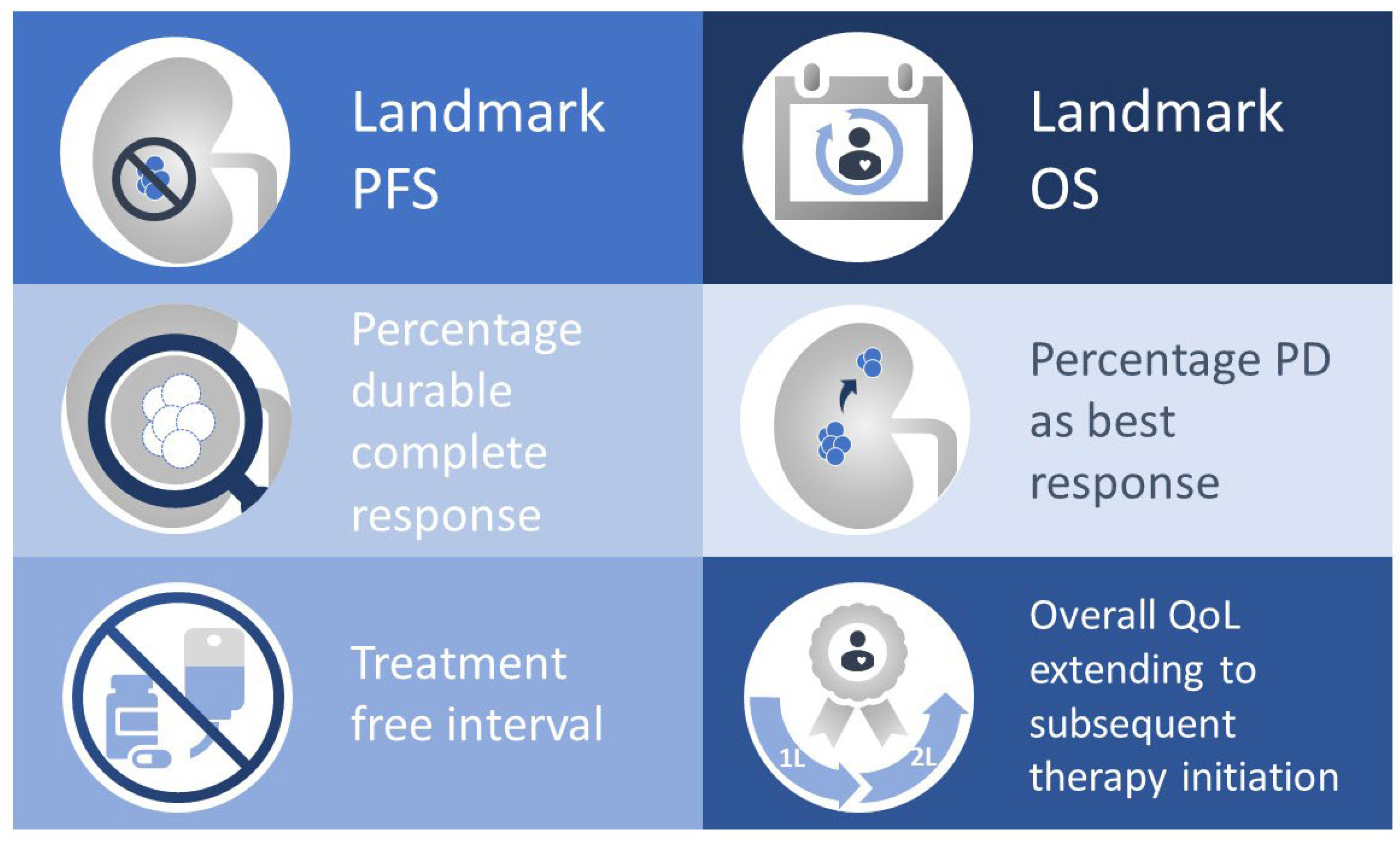 Cancers 14 00644 g004 Cancers 14 00644 g004