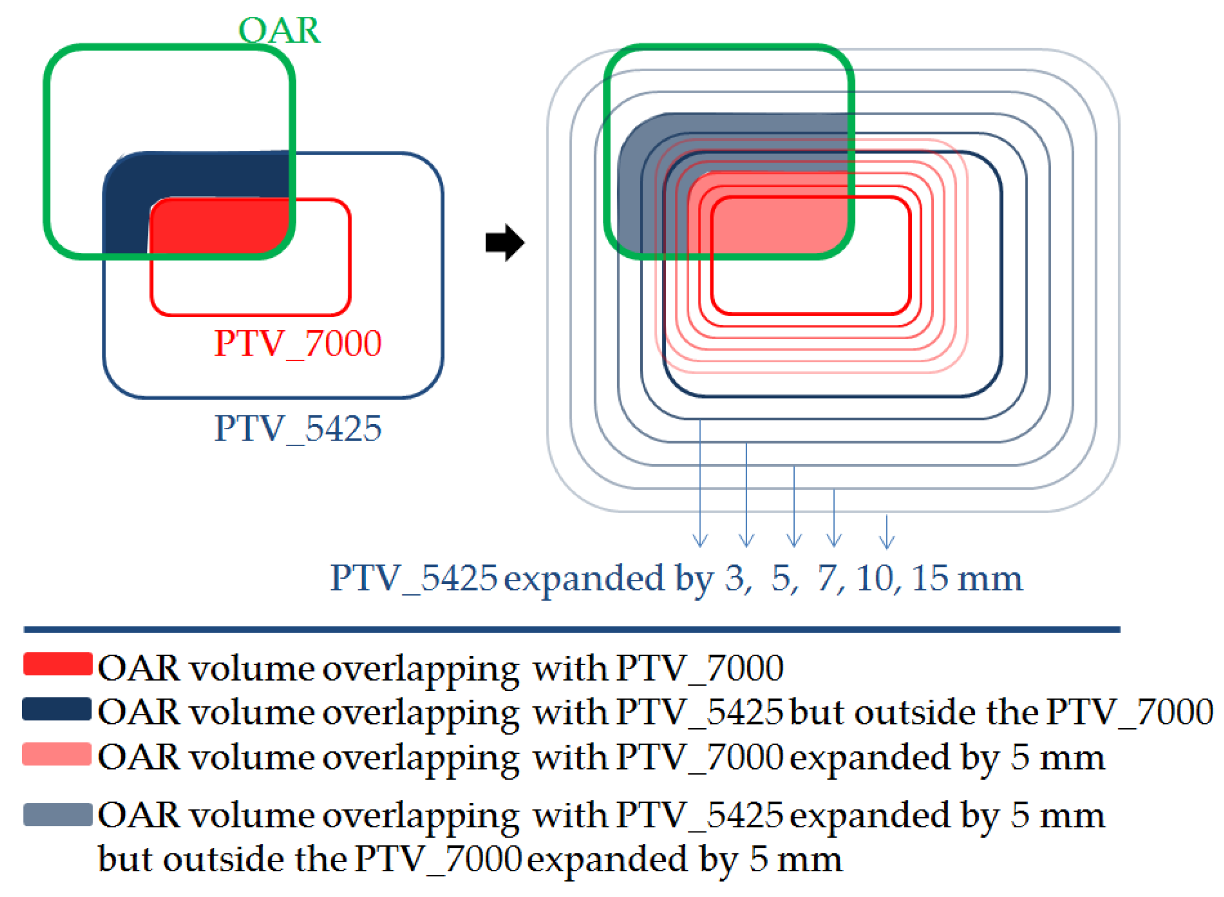 Cancers 14 00681 g001 550