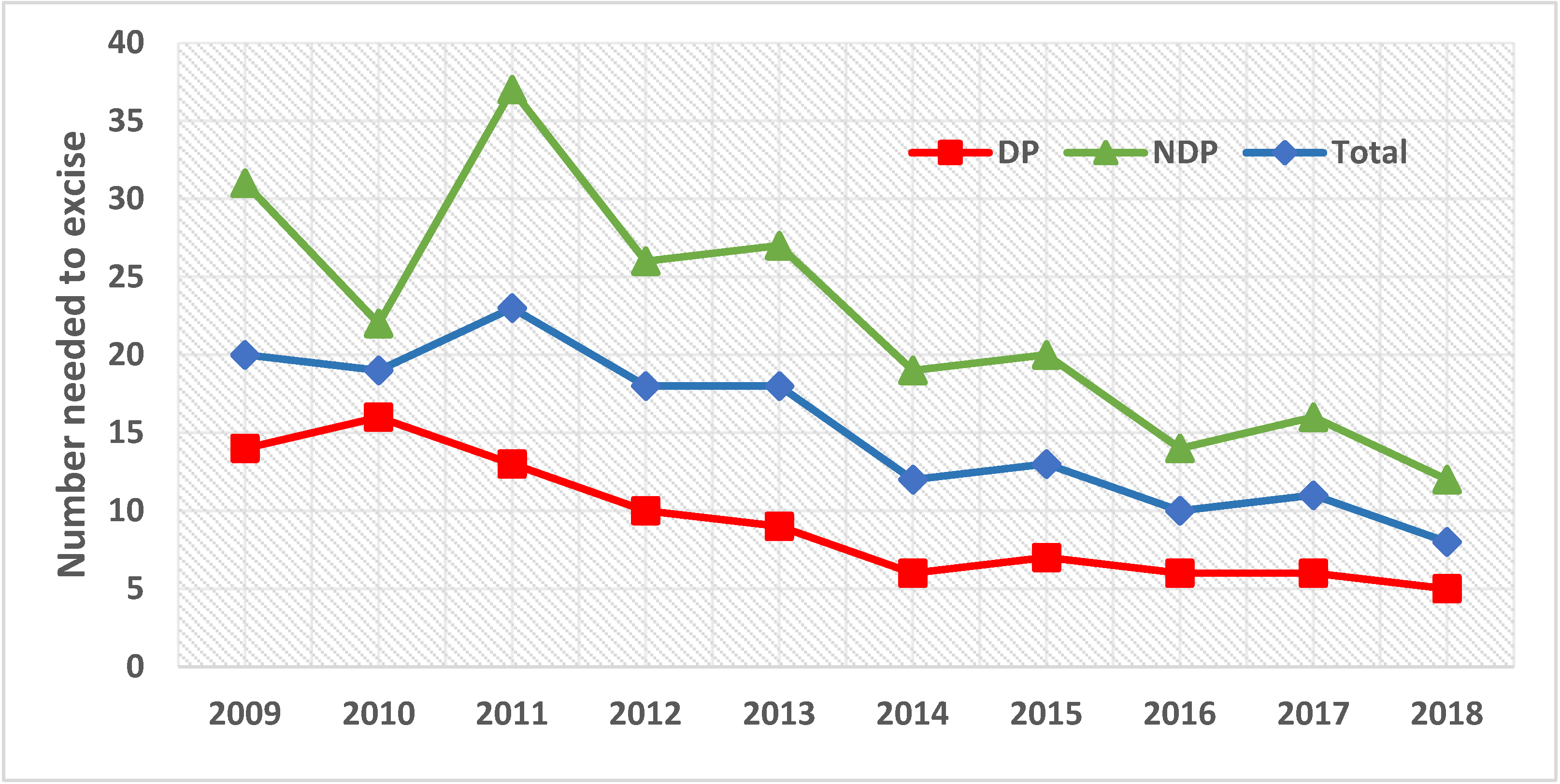 Cancers 14 00838 g002